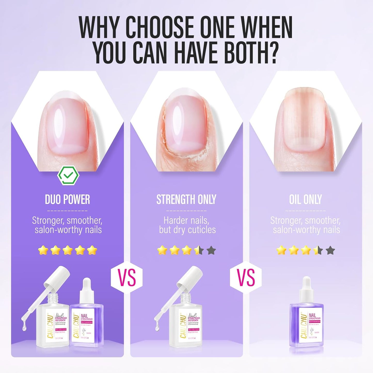 Nail Care Set with Strengthener and Cuticle Oil: Clear Nail Hardener and Lavender Oil - Repair & Growth Treatment for Weak Damaged Nails - for Women Beginners Professionals Home Manicure Travel