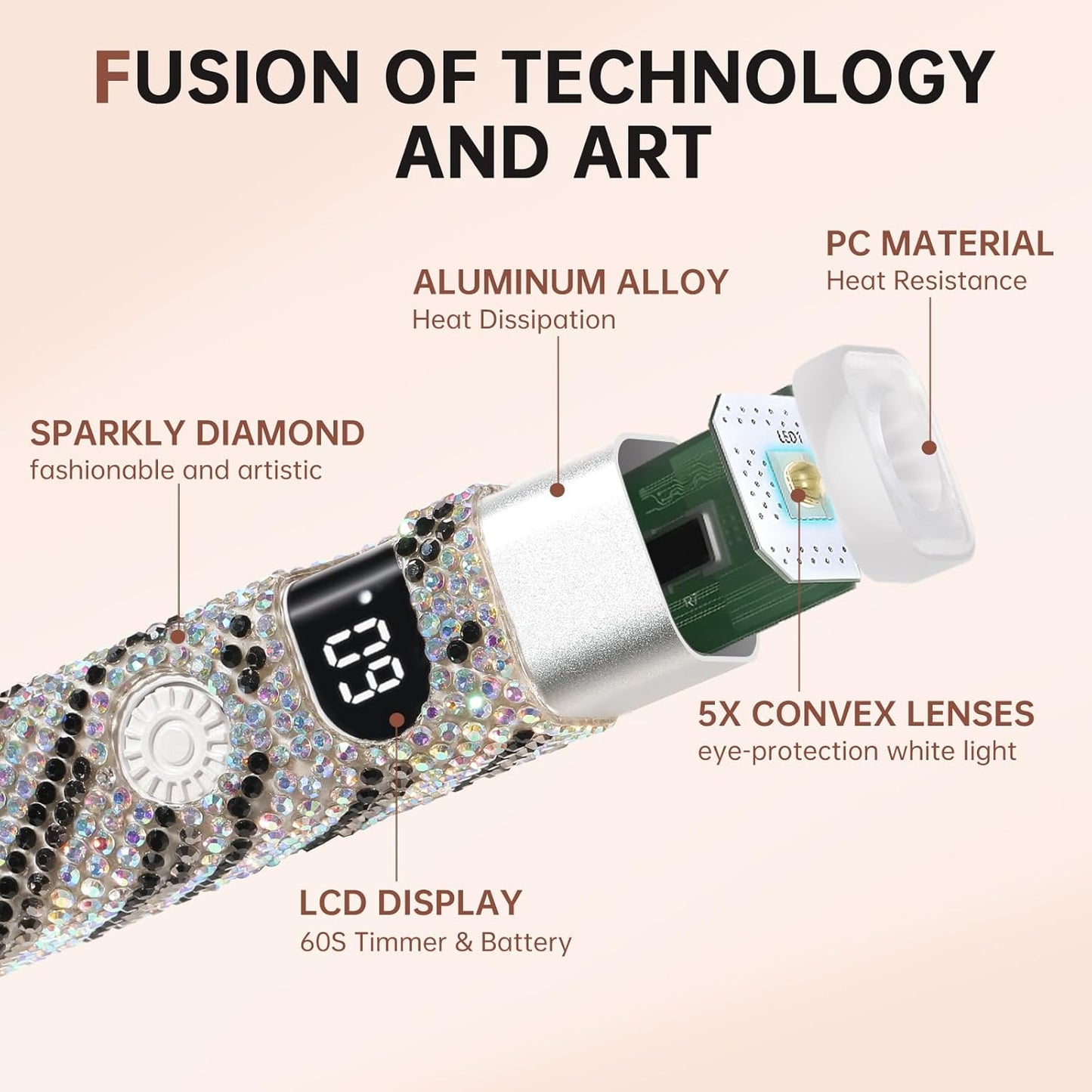 Handheld UV Light for Gel Nails,Mini LED Cordless Nail Lamp for Gel Nail Polish,Portable Flash Cure Lamp,Rechargeable USB Nail Dryer with LCD Display Fast Curing Home DIY