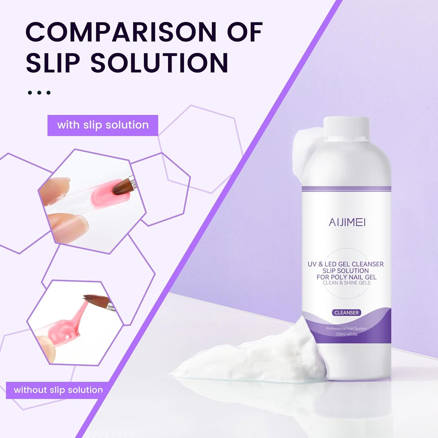 AIJIMEI Nail Slip Solution Poly Gel Slip Solution Set 4FL.OZ 2PCS Slip Solution for Nails Gel Nail Solutions Slip Solution for Poly Nail Gel UV&LED Gel Cleanser Slip Solution for Poly Nail Gel