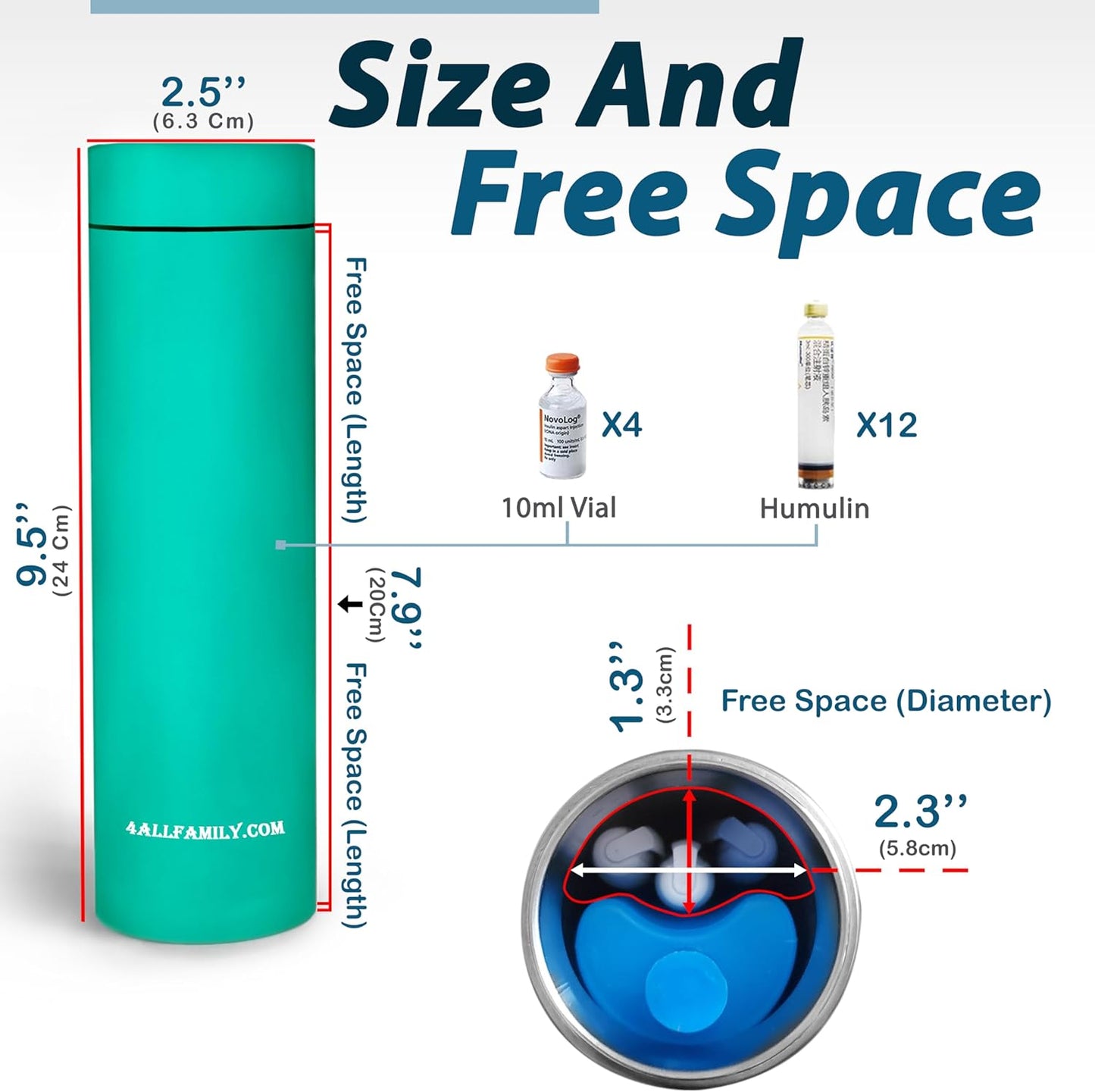 4ALLFAMILY Insulin Pens Cooler Travel CASE Medicine Cooler Box EpiPen Carry Medical Bag TSA Approved Diabetic Travel case with Biogel Ice Pack (Medium) (Medium Pro Turquoise)