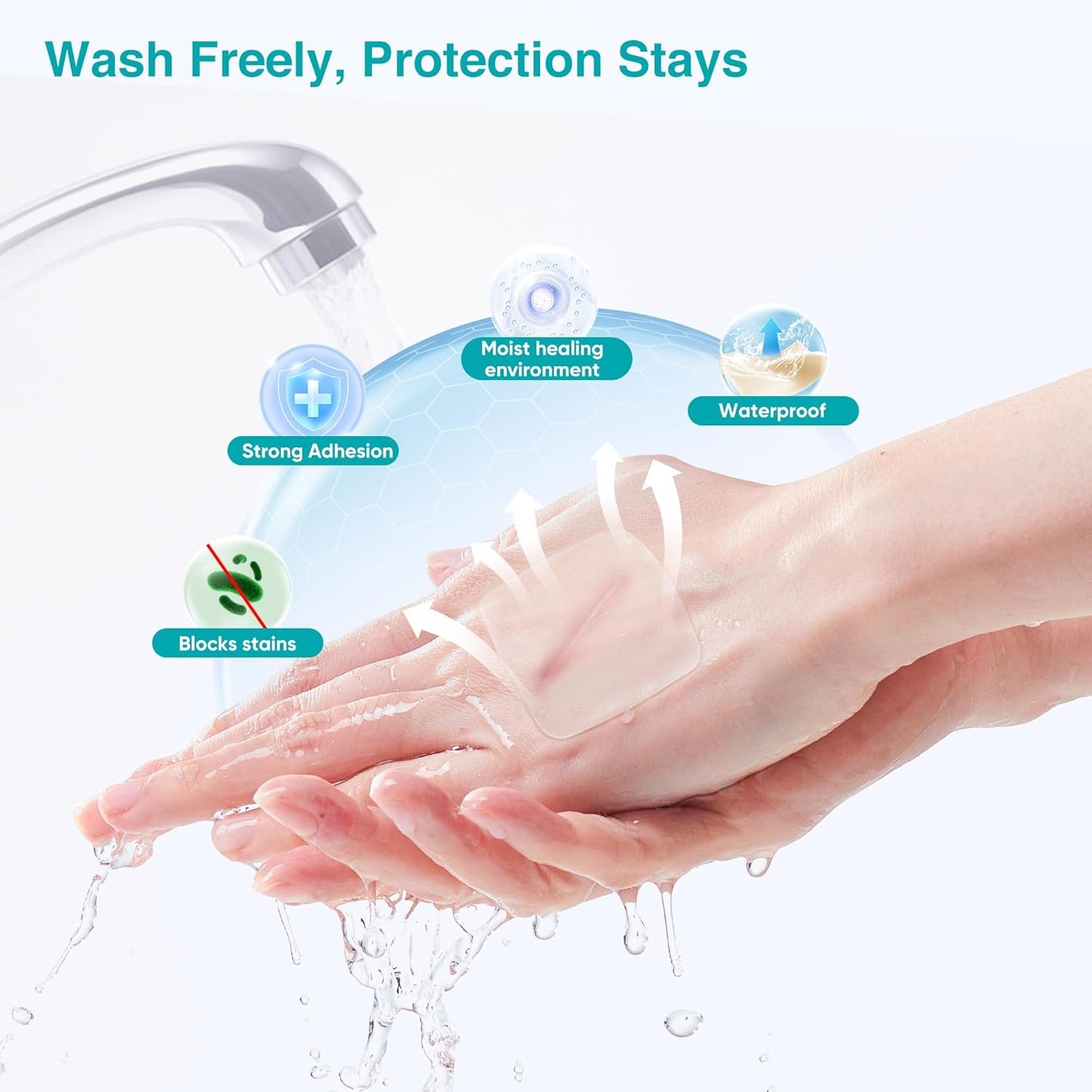 Hydrocolloid Bandages Roll for Wound Care – Cut-to-Size - Flexible & Waterproof Hydrocolloid Tape for Acne, Burns & Blister Care, Self-Adhesive & Highly Absorbent (2in x 12ft x 3Roll)