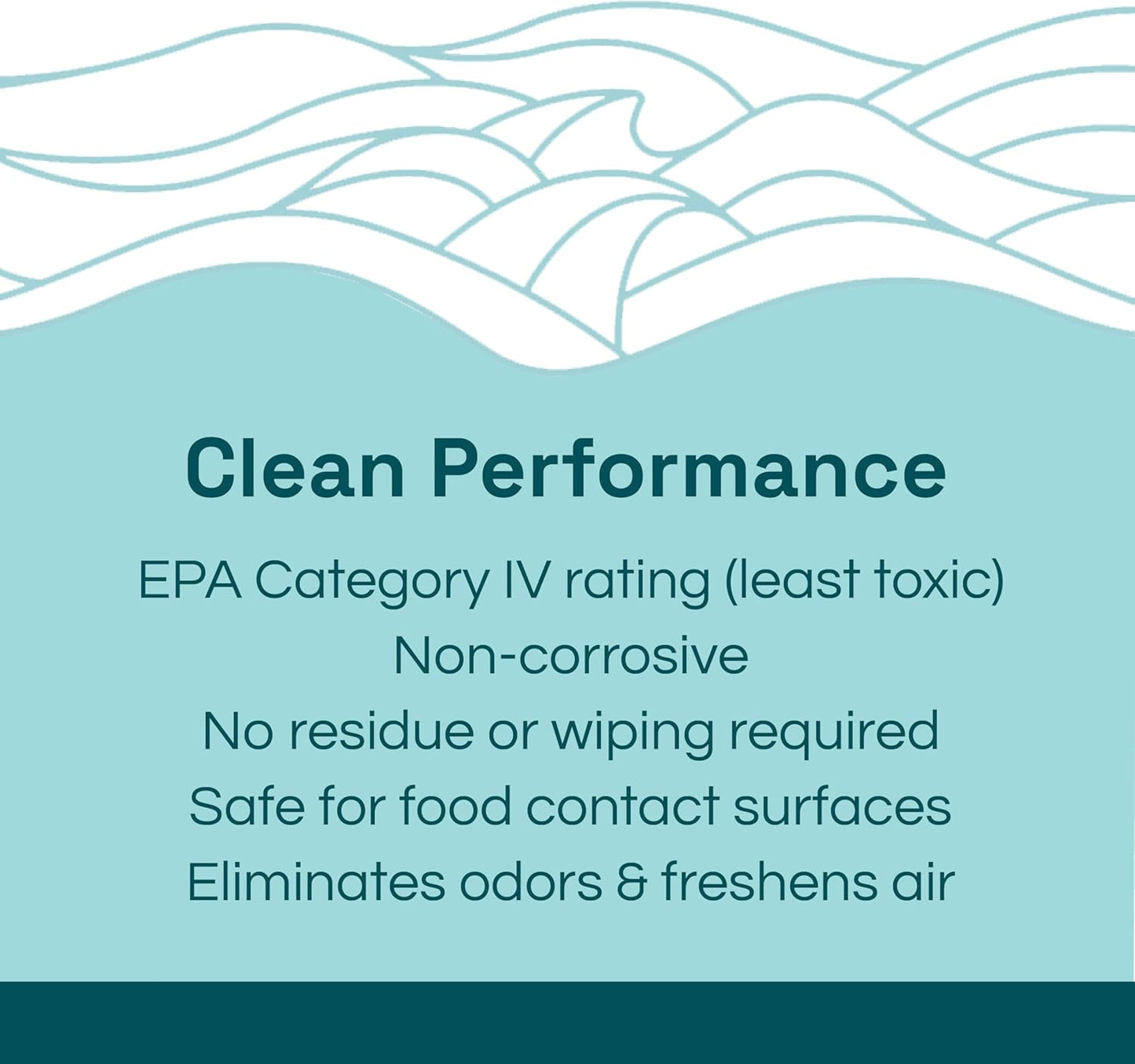 Clean Republic Multi-Purpose Disinfectant, Cleaning Spray, 32 Fluid Ounce Bottle, 2-Pack