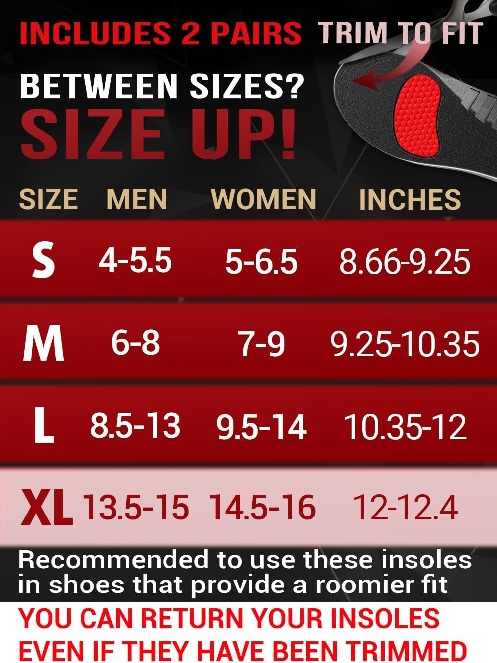 2 Pairs of Work Pro Comfort Insoles - Foot Pain Relief - Cushioning and Shock Absorption - Work Boot Insoles for Men Women - Non-Slip Anti Fatigue Inserts (XL, 2-Pairs-Black)