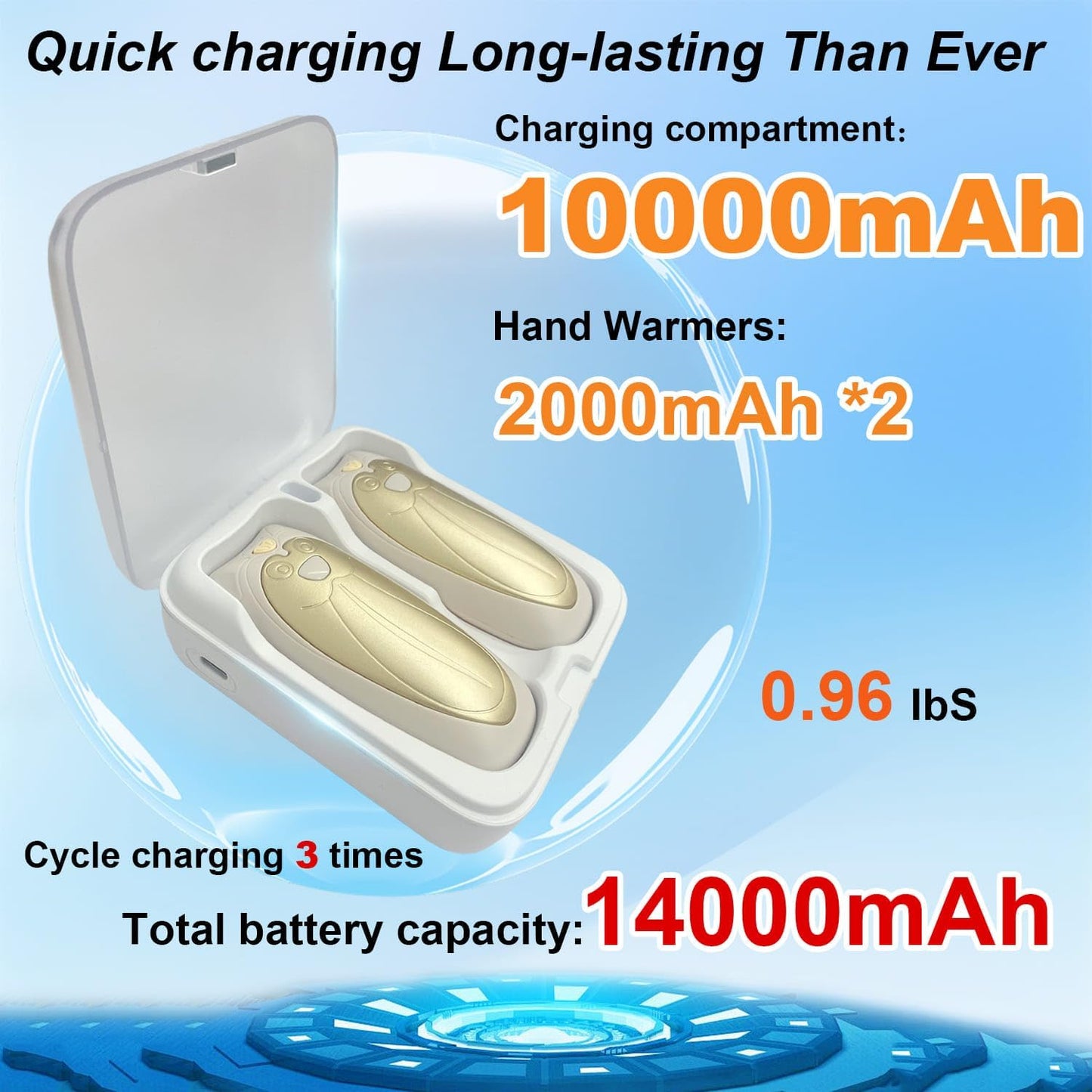 Hand Warmers Rechargeable 2 Pack,with Charging Case,14000mAh Electric Hand Warmer Reusable, 60Hrs Long Heating, Portable Pocket Heater Handwarmer for Women Men, Outdoor Camping, Ski Equipment