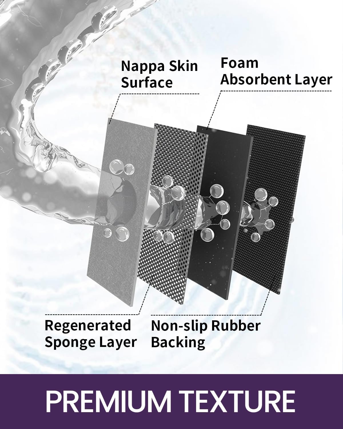 DEXI Bathroom Mat Ultra Thin, Non Slip Bath Rug for Shower Floor, Absorbent Quick Dry Marble Bathmats Low Profile, 16x24, Turquoise Green