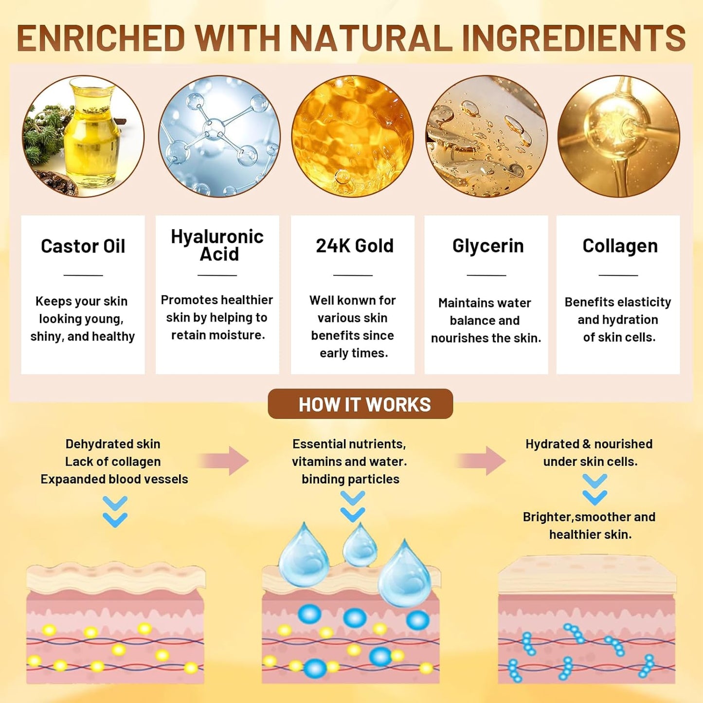 24K Gold Eye Mask, 20 Pairs Eye Treatment Mask With Collagen, Under Eye Mask Treatment for Puffy Eyes, Dark Circles Corrector, Used for Eye Bags, Anti Aging Patches Luxury Gift for Women and Men