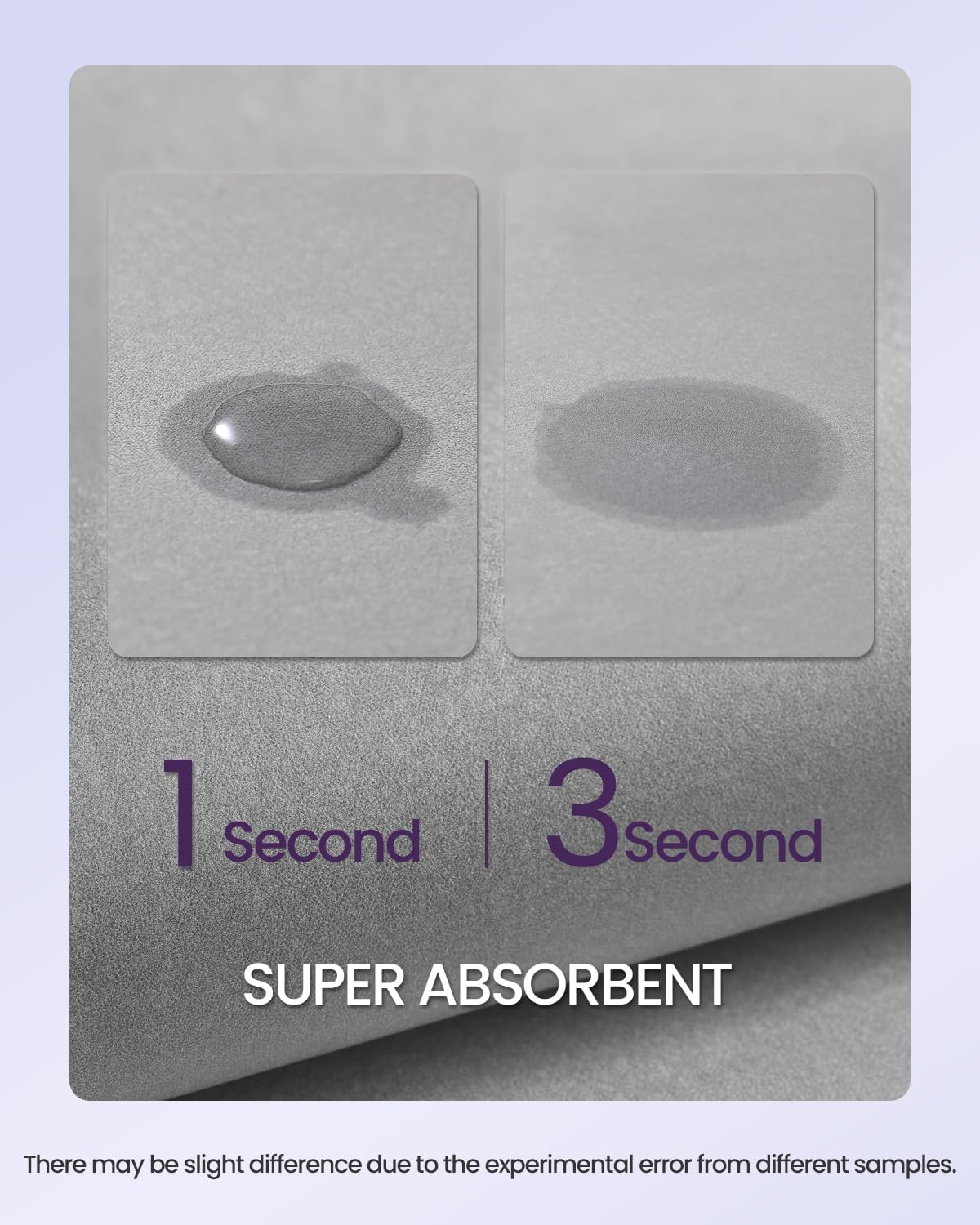 DEXI Bathroom Mat Ultra Thin, Non Slip Bath Rug for Shower Floor, Absorbent Quick Dry Marble Bathmats Low Profile, 17x32, Blue and Purple