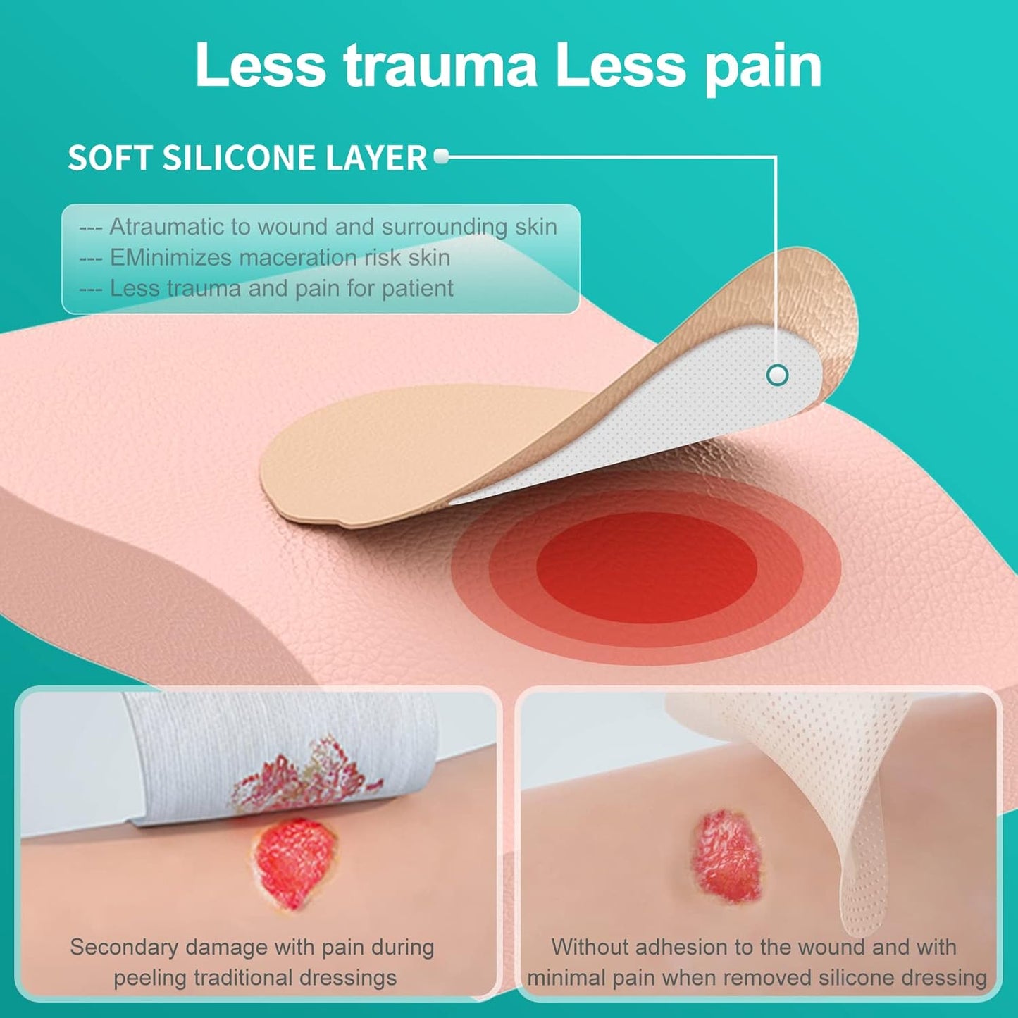 Dimora Wound Dressing Sacrum Foam Bandages Silicone Adhesive Border 7.08"x7.08" Waterproof Sacral Pads Absorbent Breathable Bed Sore Pressure Dressing