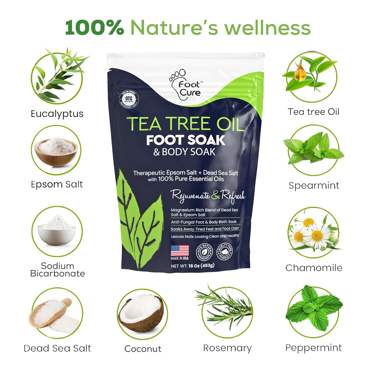 Tea Tree Oil Foot Soak with Epsom Salt - Best Toenail Fungus Treatment, Athletes Foot & Softens Calluses - Soothes Sore & Tired Feet, Fungal Toe, Foot Odor Scent, Spa Pedicure - Made in USA - 2 Pack