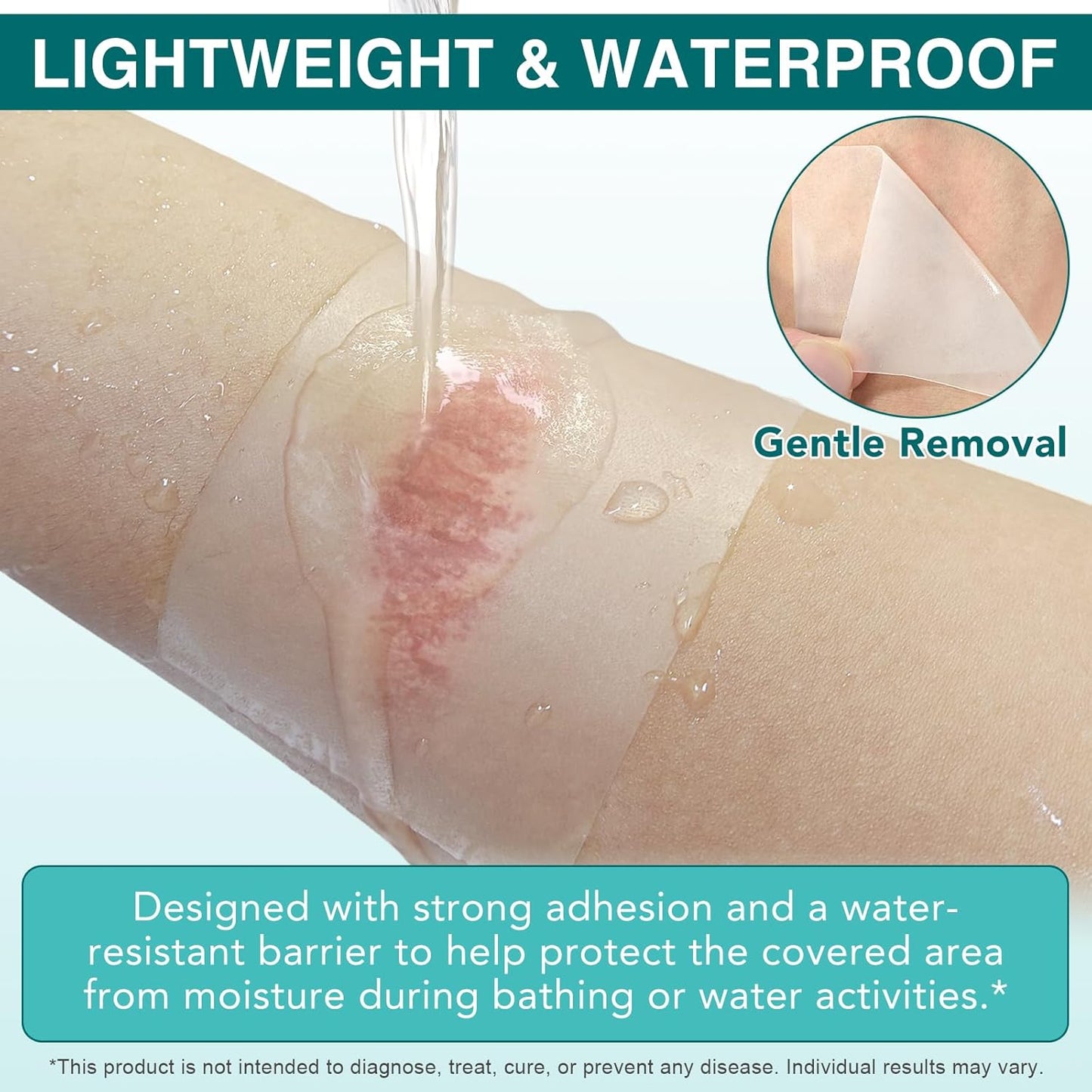 Hydrocolloid Roll for Wound Care, 2in*12ft Hydrocolloid Bandages Patch with Self-Adhesive, Cut-to-Size Ultra Absorbent, Flexible & Waterproof, First Aid Kit Essential