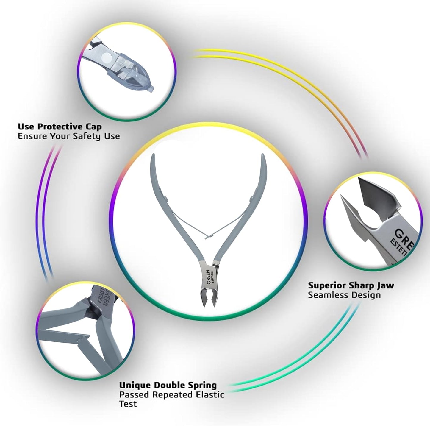 Professional Cuticle Trimmer with Cuticle Pusher Nail Cuticle Remover Nipper Silver Stainless Steel Sharp Blades Manicure Tools with Double Spring Nail Care Pedicure Nail Tools Home Spa (Gray)