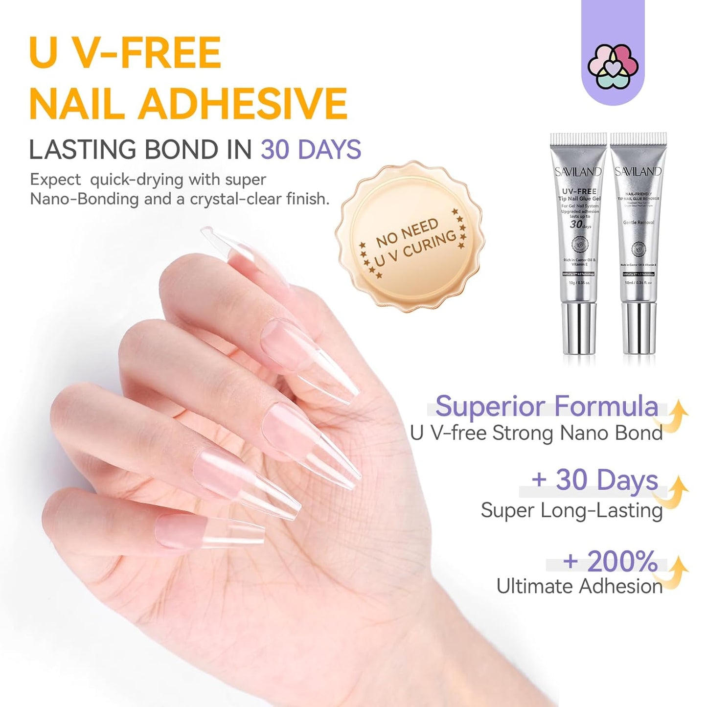 SAVILAND 10g Semi Solid Nail Glue Gel with 10ml Quick Remover for Press On Nails Tips No U V Lamp Needed 30-Day Long-Lasting Fast Removal No Curing Home Professional Nail Art Tools SSProTip X