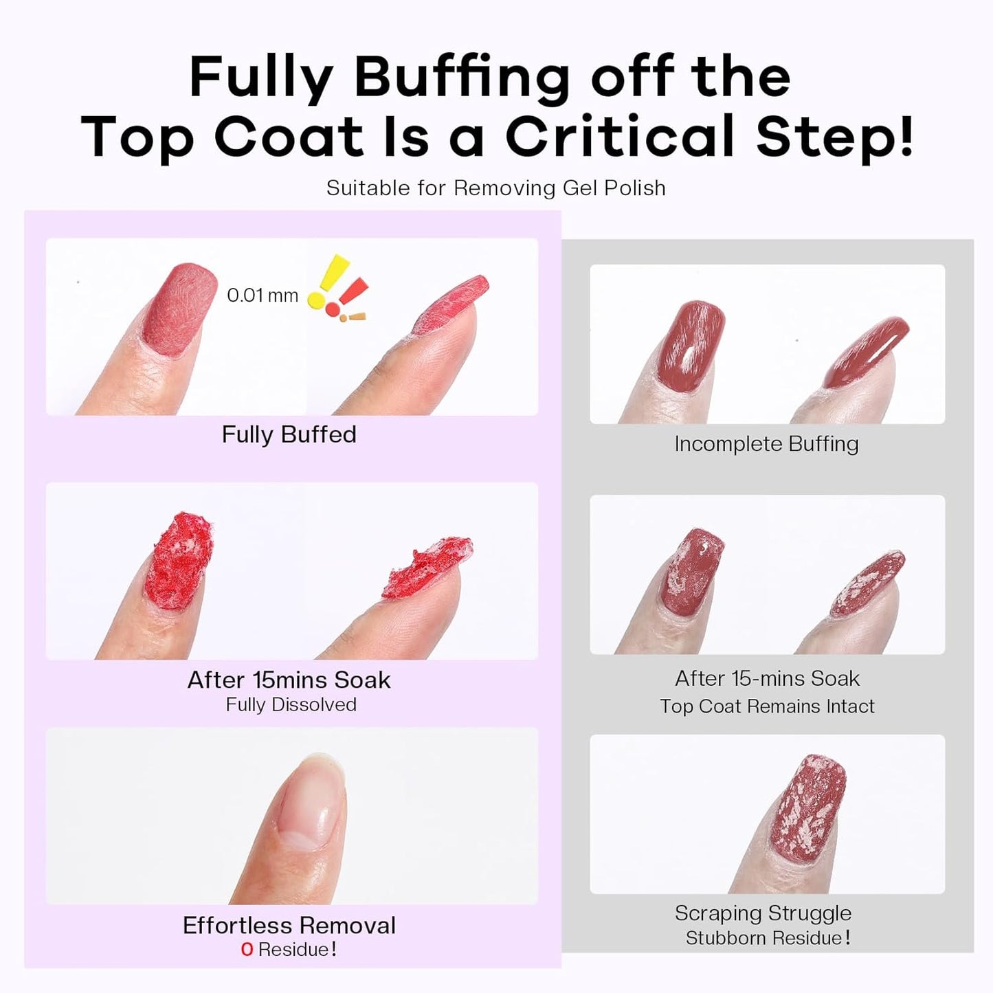 Nail Polish Remover Pads: Acetone Nail Polish Remover Wipes 50 PCS Professional Individually Wrapped Wet Wipes Rapidly Remove Gel Fingernail Polish Travel Kit for Home & Salon Supplies