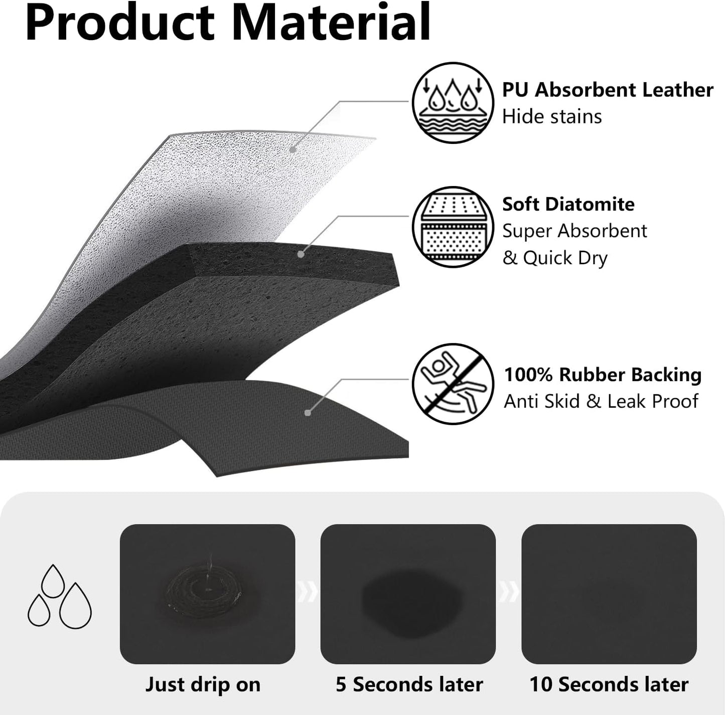 Coffee Maker Mat for Countertops - Dish Drying Mat, Large Coffee Machine Pads,Absorbent, Washable,Reversible Microfiber Rubber Mat for Kitchen Accessories, Under Small Appliance Mats 19x13in(Black)