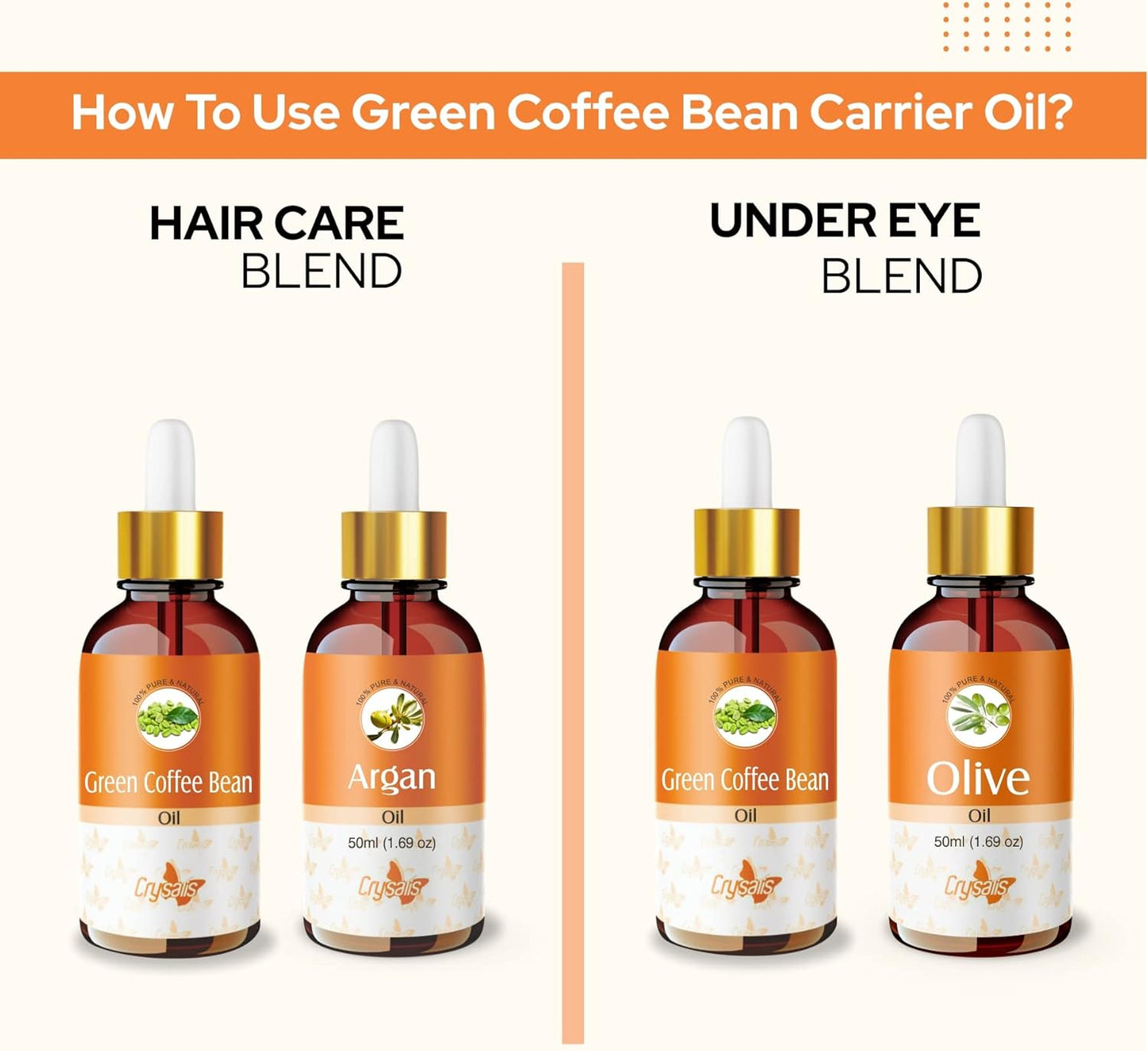 Crysalis Green Coffee Bean (Coffea Arabica.) Oil - 1.01 Fl Oz (30ml)