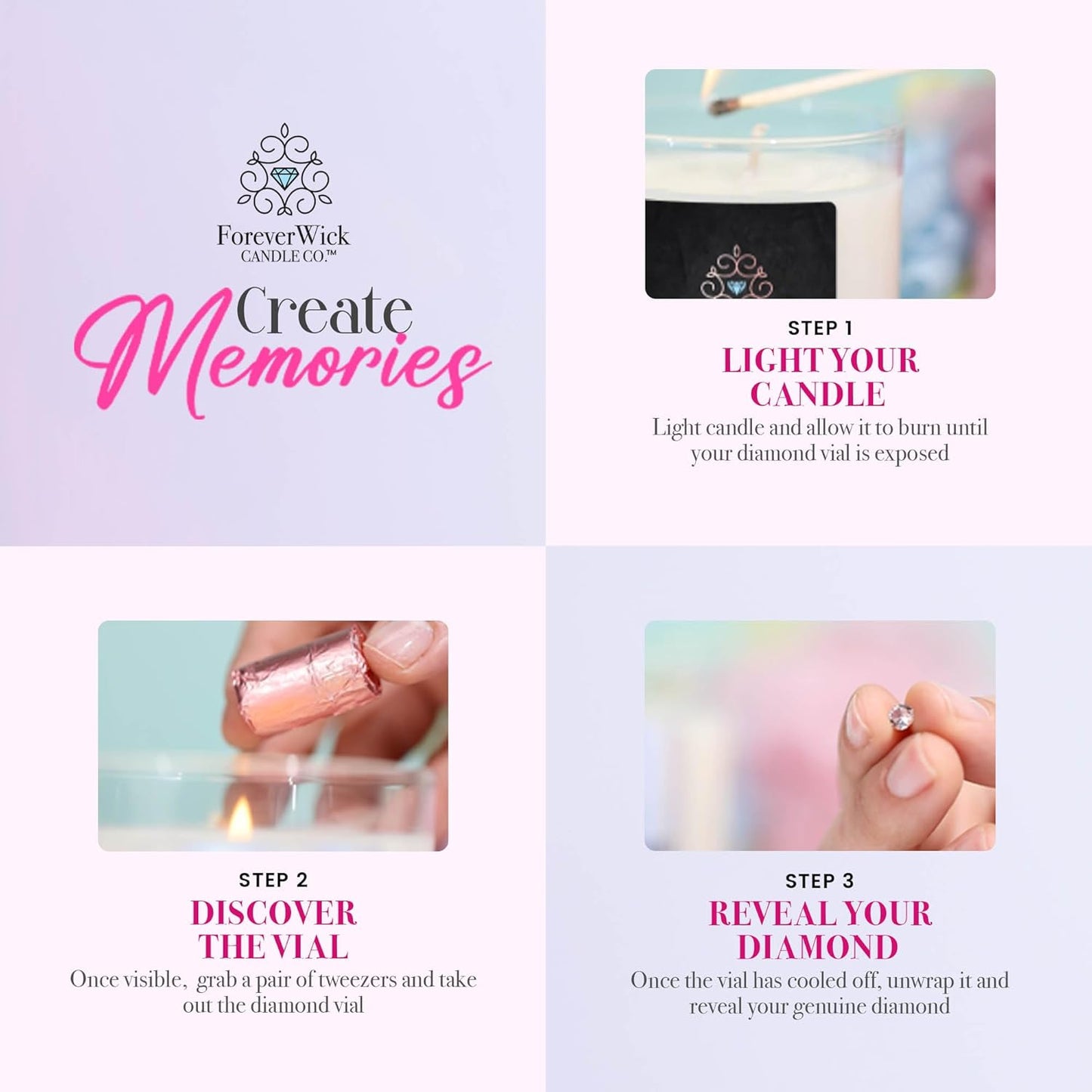 Foreverwick Gift Set (Love Spell Gift Set)