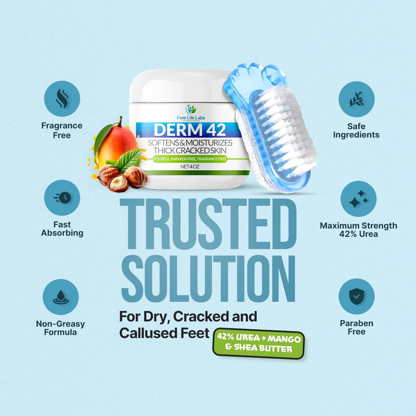 Urea Cream for Feet - Maximum Strength 42% Foot Cream for Calluses and Dry Feet - Free Pumice Stone and Brush - Shea and Mango Butters-Paraben Free-Fragrance Free- 4oz.