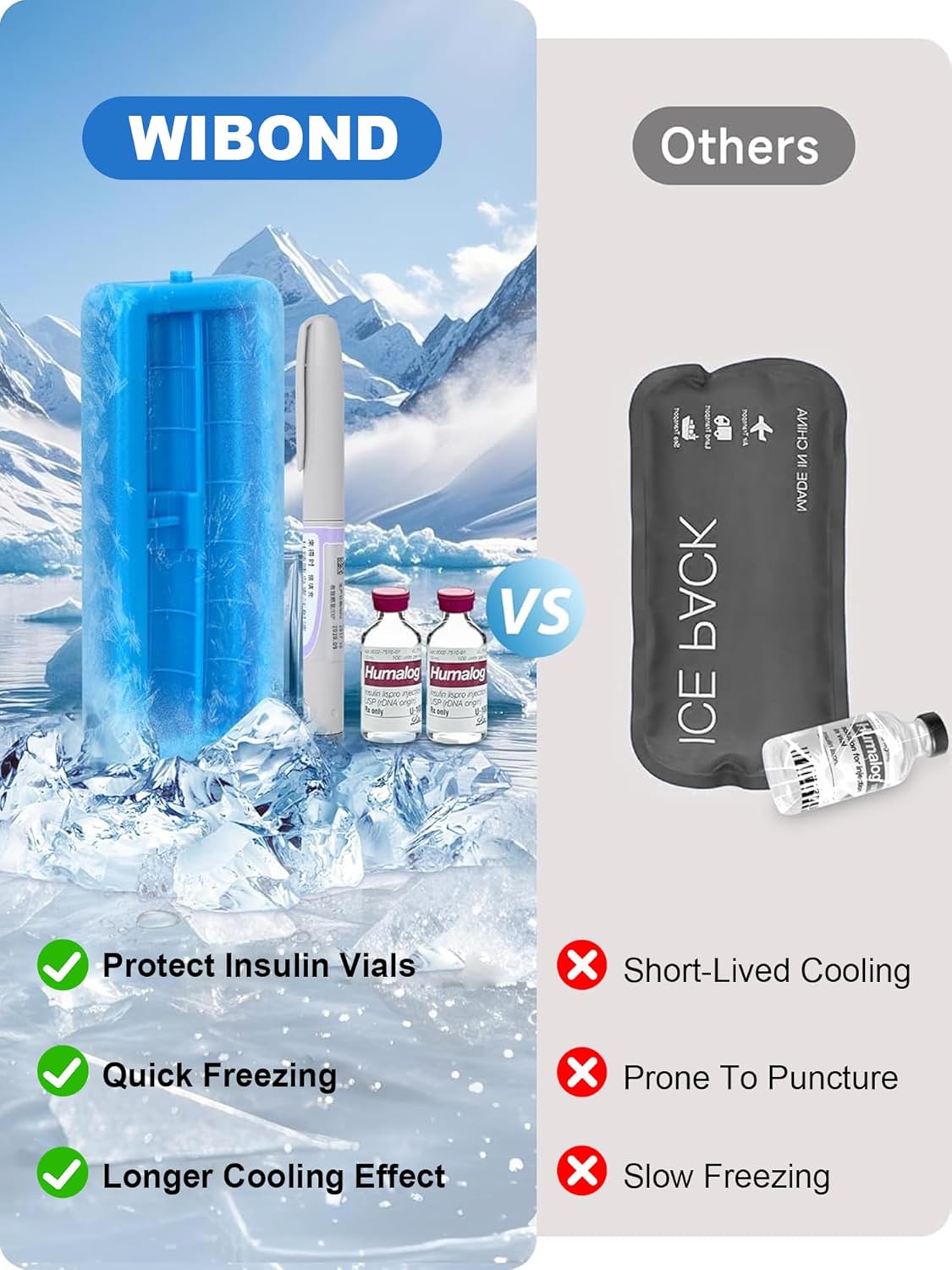 Insulin Cooler Travel Case for Pen & Vials - TSA Approved Temperature Display Diabetic Medication Cooling Bag with Protective Ice Brick, Refrigerated Diabetes Supplies Carrying Organizer(Magnolia)