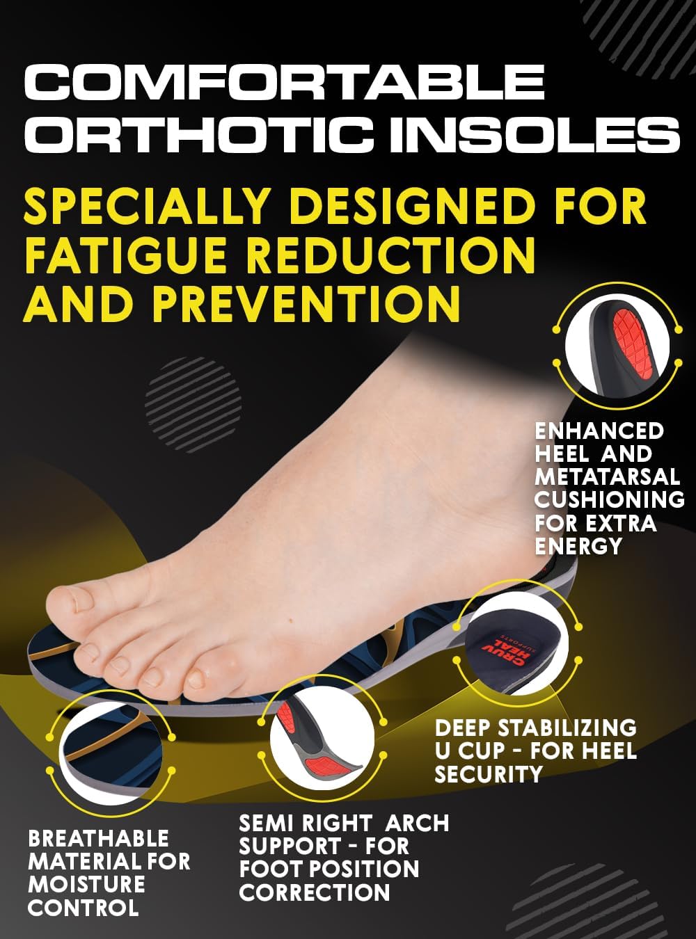 (New) Work Orthotic Insoles - Anti Fatigue Medium Arch Support Shoe Insert Men Women - for Plantar Fasciitis Flat Feet Leg - Relieve Foot Pain - Work Boot Insoles Standing All Day (S, Blue Lines)