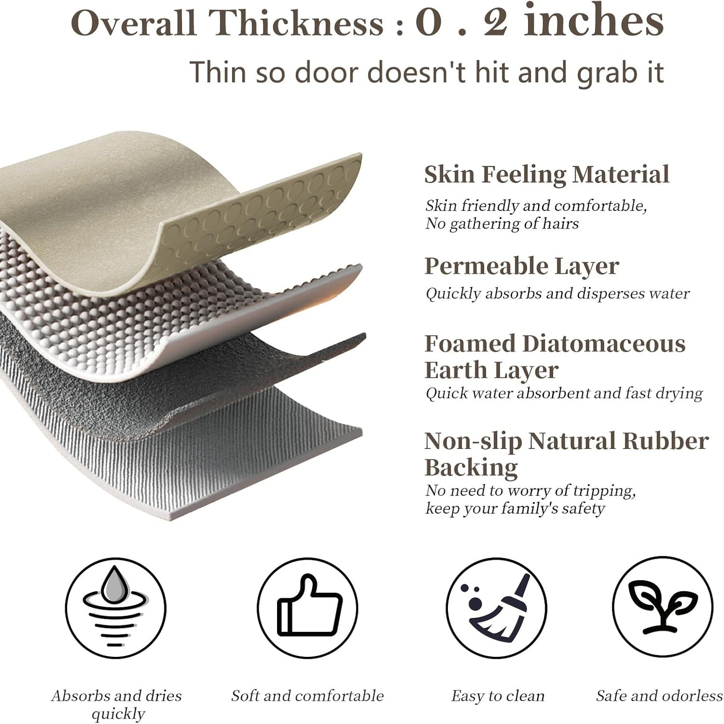 2 Piece Bathroom Mat Rugs Set - Quick Dry Absorbent Diatomaceous Earth Bath Mat Non-Slip Bathroom Floor Mat with Rubber Backing, Thin Bathroom Rugs Fit Under Door, 15.7x23.6+15.7x47.2 Inch, Beige