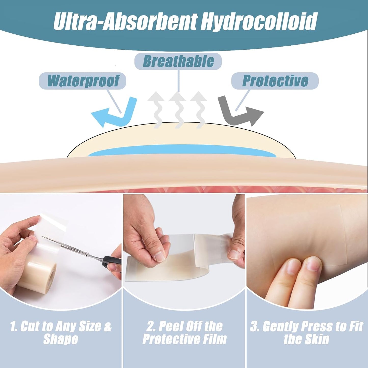 Hydrocolloid Roll for Wound Care - Self-Adhesive Hydrocolloid Bandage 2" x 16.4ft (5cm x 5m), Cut-to-Size, Waterproof, Ultra Absorbent for Blisters, Burns, Acne & Bed Sores