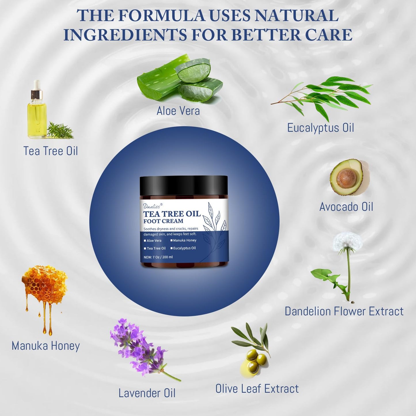 Tea Tree Oil Foot Cream Unscented with Eucalyptus Oil, Manuka Honey Natural for Feet Balm Moisturizing Instantly Hydrates & Soothes Irritated Skin & Athletes Foot Repair & Callus Remover 7 Oz