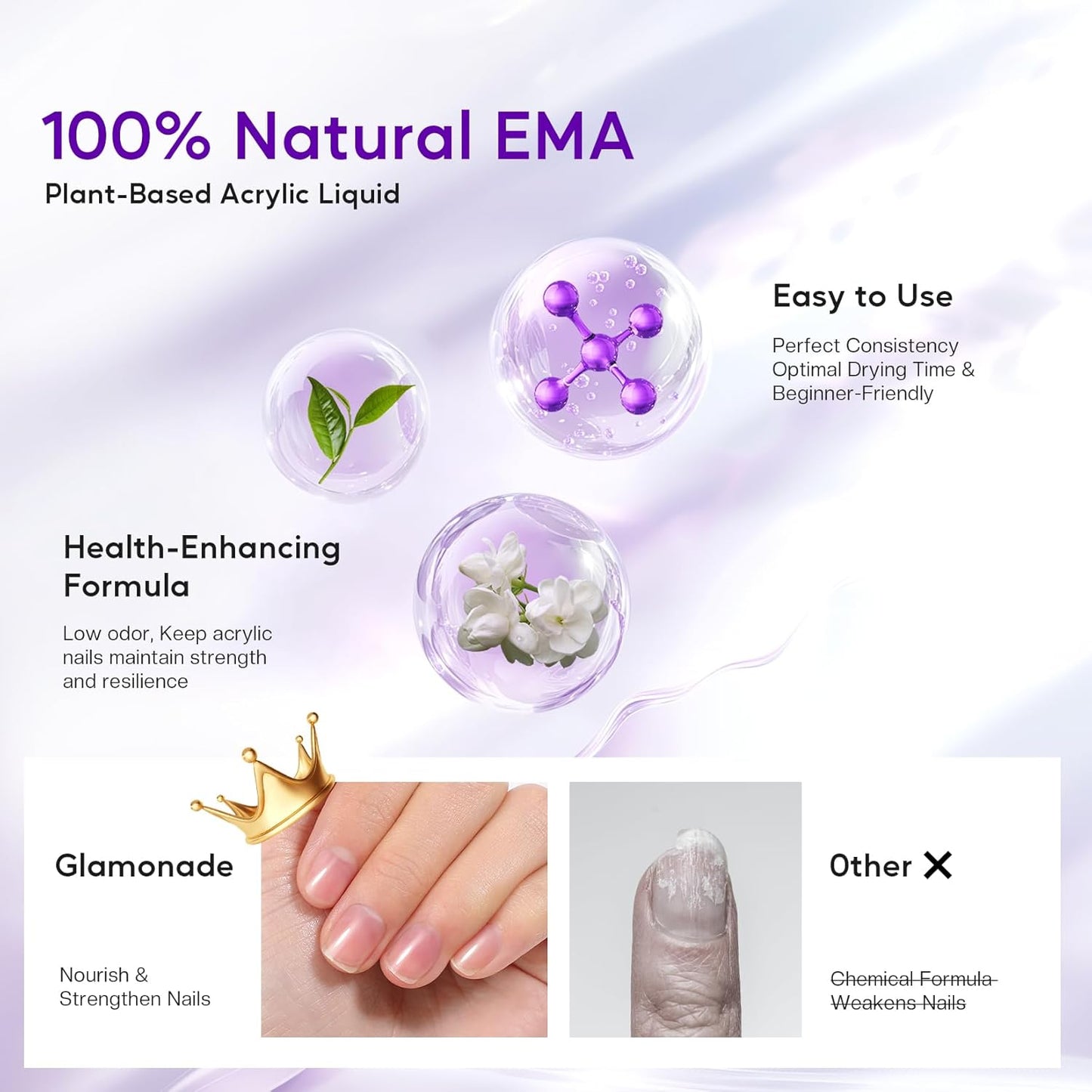 Nail Kit Acrylic Set: Professional Nail Kit with everything for Beginners Acrylic Powder Kit Nail Art Tool Women Salon