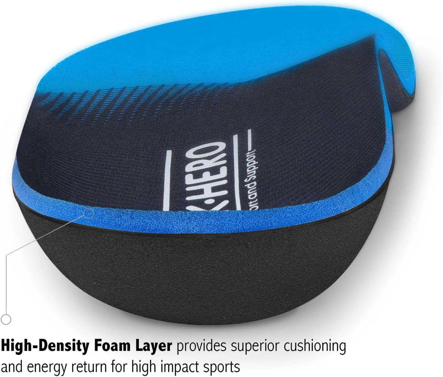 Inserts Relieve Plantar Fasciitis - Flat Feet Insoles Arch Supports, Orthotic Insoles for Foot Pain Arch Pain Reduce Muscle Fatigue Absorb Shock (Mens 5-5 1/2 | Womens 7-7 1/2)