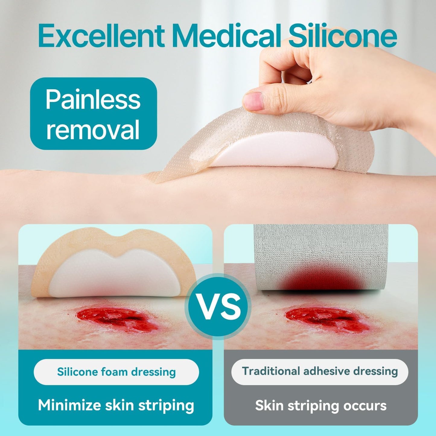 Dimora Sacrum Foam Wound Dressing (20 Packs)- Silicone Foam Bandages Adhesive Border 7"x7", Absorbent Sacral Pads Waterproof Breathable Bed Sore Pressure Dressing