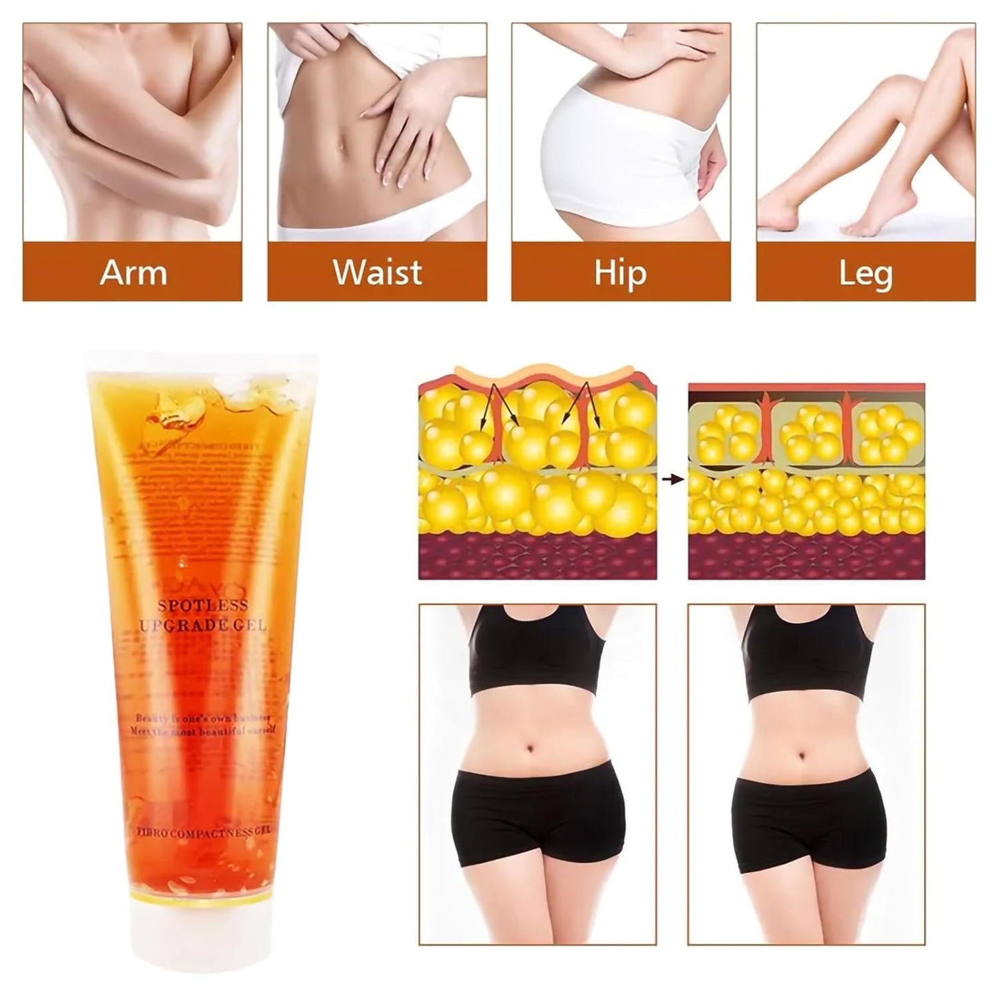 3 Pack Conductive Gel for Body Sculpting, Slimming Lifting Firming Hydrating Primer, Hot Gel Preparation for Microcurrent RF Machine