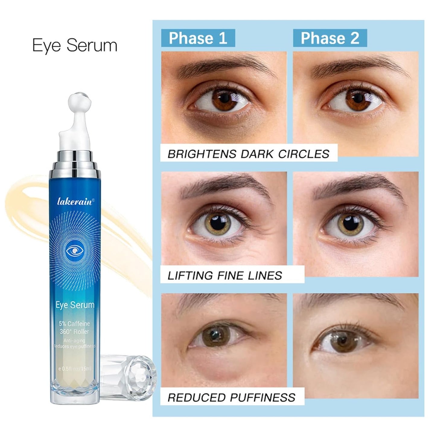 5% Caffeine Eye Cream, Under Eye Brightener, Eye Roller for Puffy Eyes, Dark Under Eye Circles Treatment, Eye Cream for Puffiness and Bags Under Eyes, Under Eye Serum & Eye Oil Roller #01