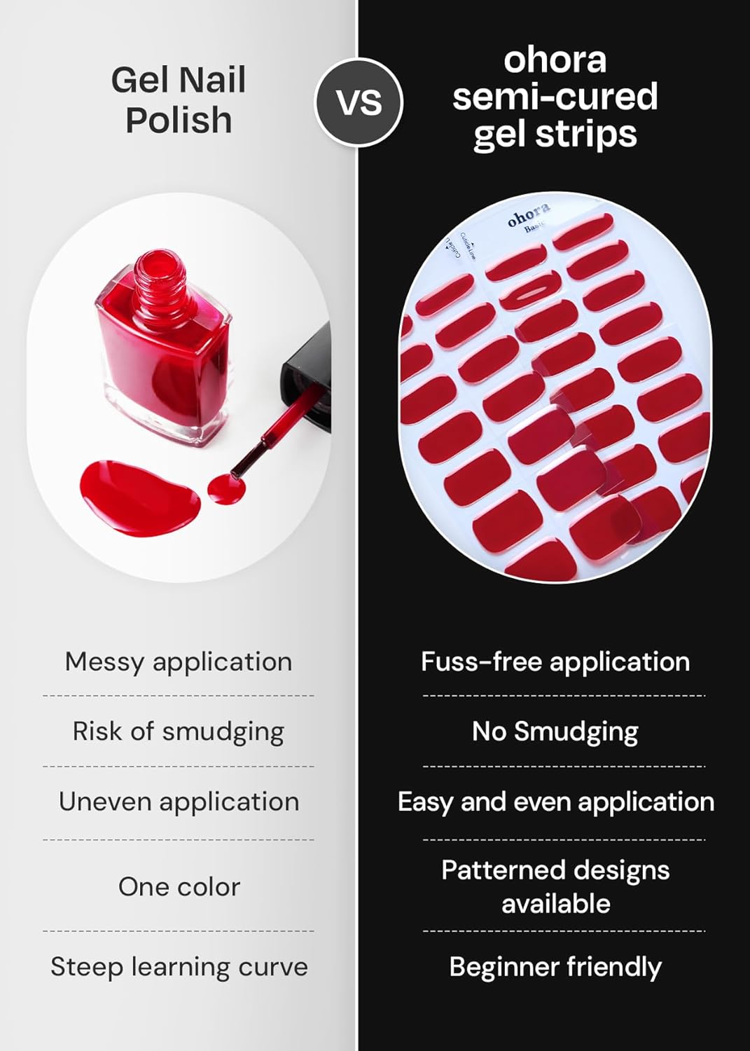 ohora Semi Cured Gel Nail Strips (N Carmel) - Nude, Glitter, Works with Any UV/LED Lamps, Salon-Quality, Long Lasting, Easy to Apply & Remove - Includes 2 Prep Pads, Nail File & Wooden Stick