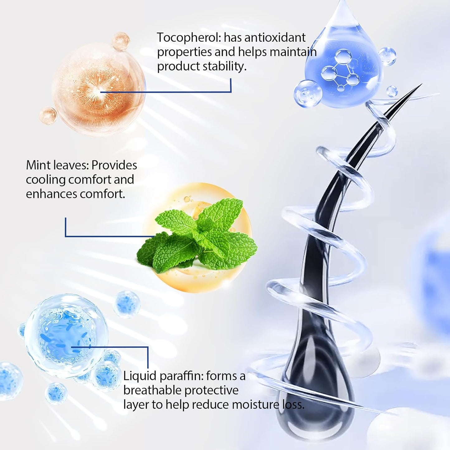 Hair Ampoule Serum, Scalpy Hair Growth Serum for Hair Loss & Thinning | Hair Growth Serum Women & Men w/Salicylic Acid, Menthol, Dexpanthenol | Non-Greasy, Lightweight (1 Pcs)