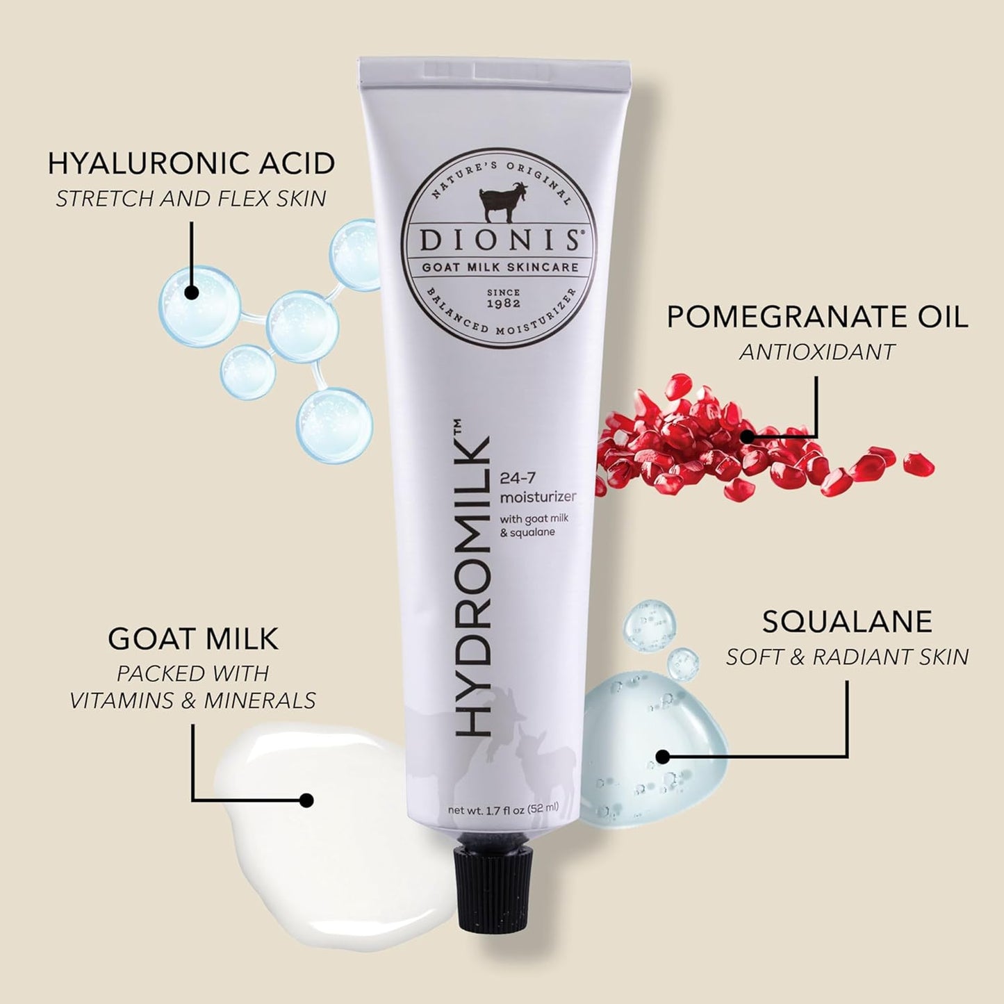 Dionis Goat Milk Skincare Core Collection Starter Set - Cruelty Free, Paraben Free, For All Skin Types