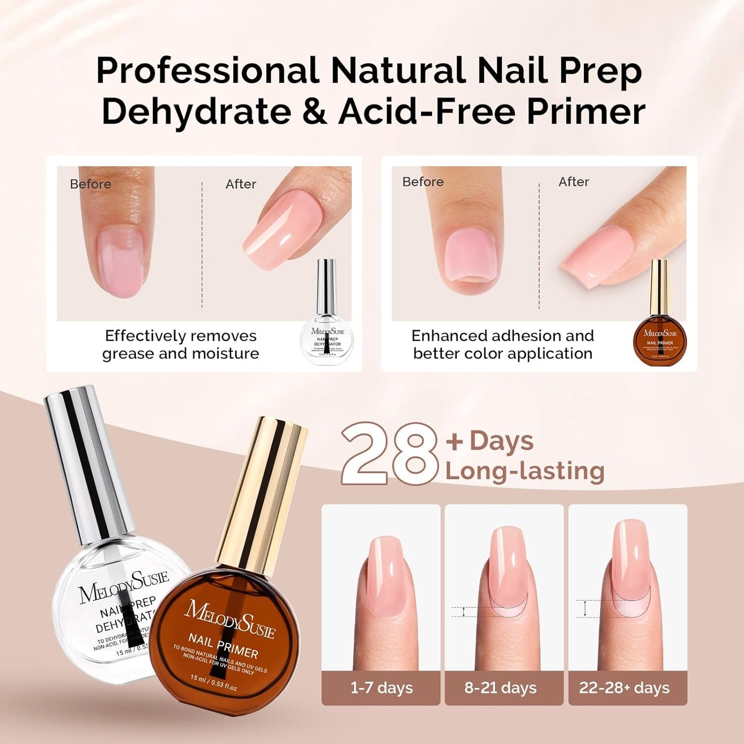 MelodySusie 2PCS Nail Dehydrator and Primer, Professional Natural Hema Free and Acid Free Primer,Dehydrator for Acrylic Powder and Gel Nail Polish,Fast Dry 15ML