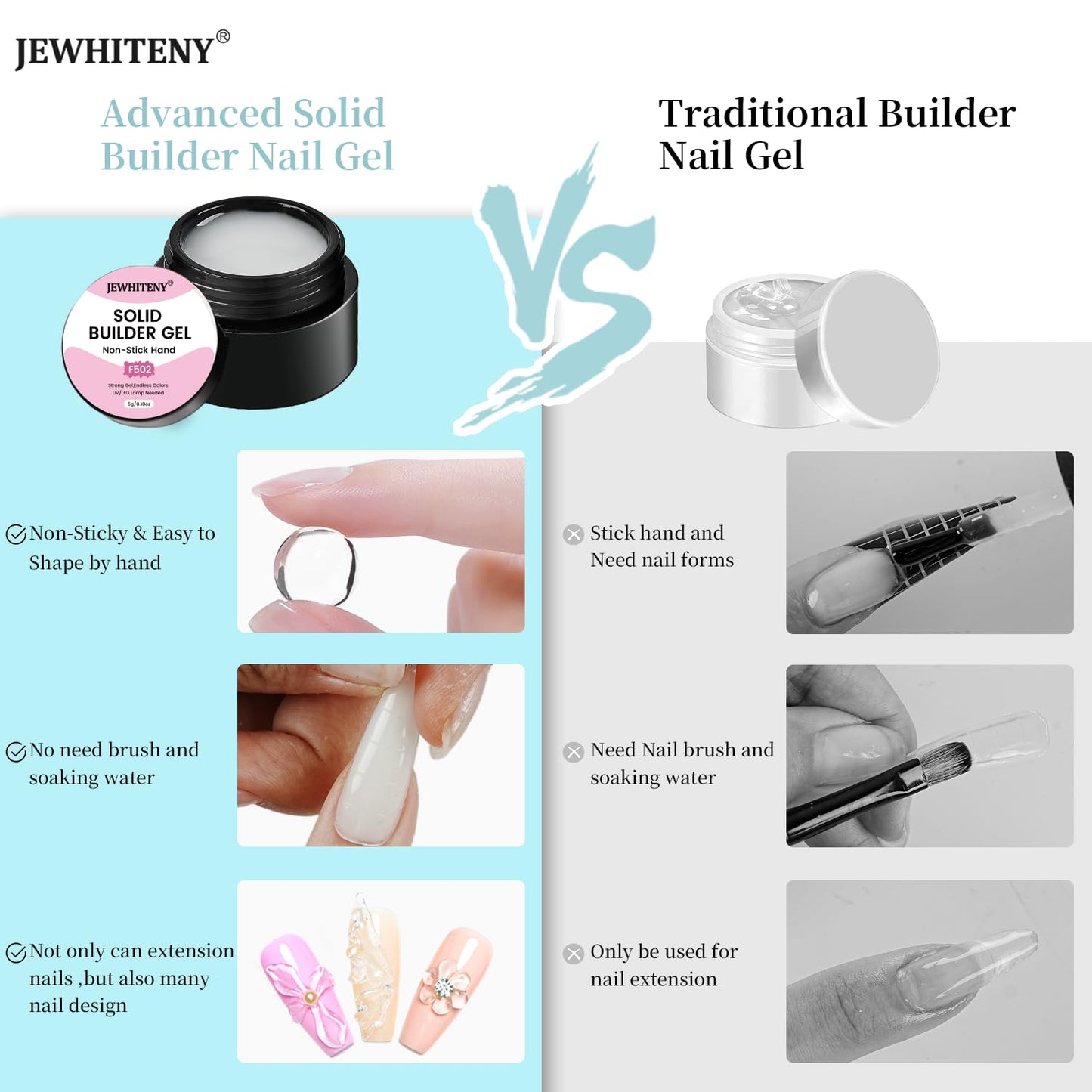 JEWHITENY 12 Colors Non-Sticky Solid Builder Gel Set:Sculpting Gel for 3D Nail Art, Extension & Nails Carving Salon-Quality Builder Nail Gels