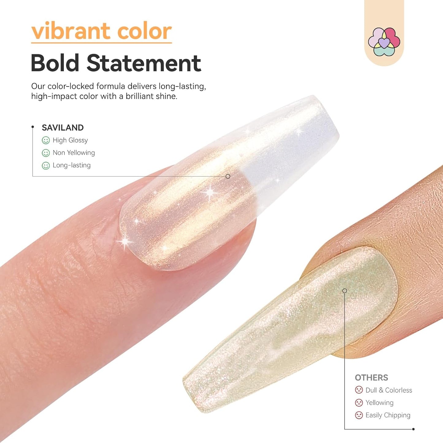 SAVILAND Color Artistry Pearl White Gold Nail Polish - 7 Days Shimmer Glitter Fingernail Polish, Ultra Quick Dry & Long-Lasting Pearlescent Sheen Nail Lacquer Nail Art Effect Home Manicure Gift Women