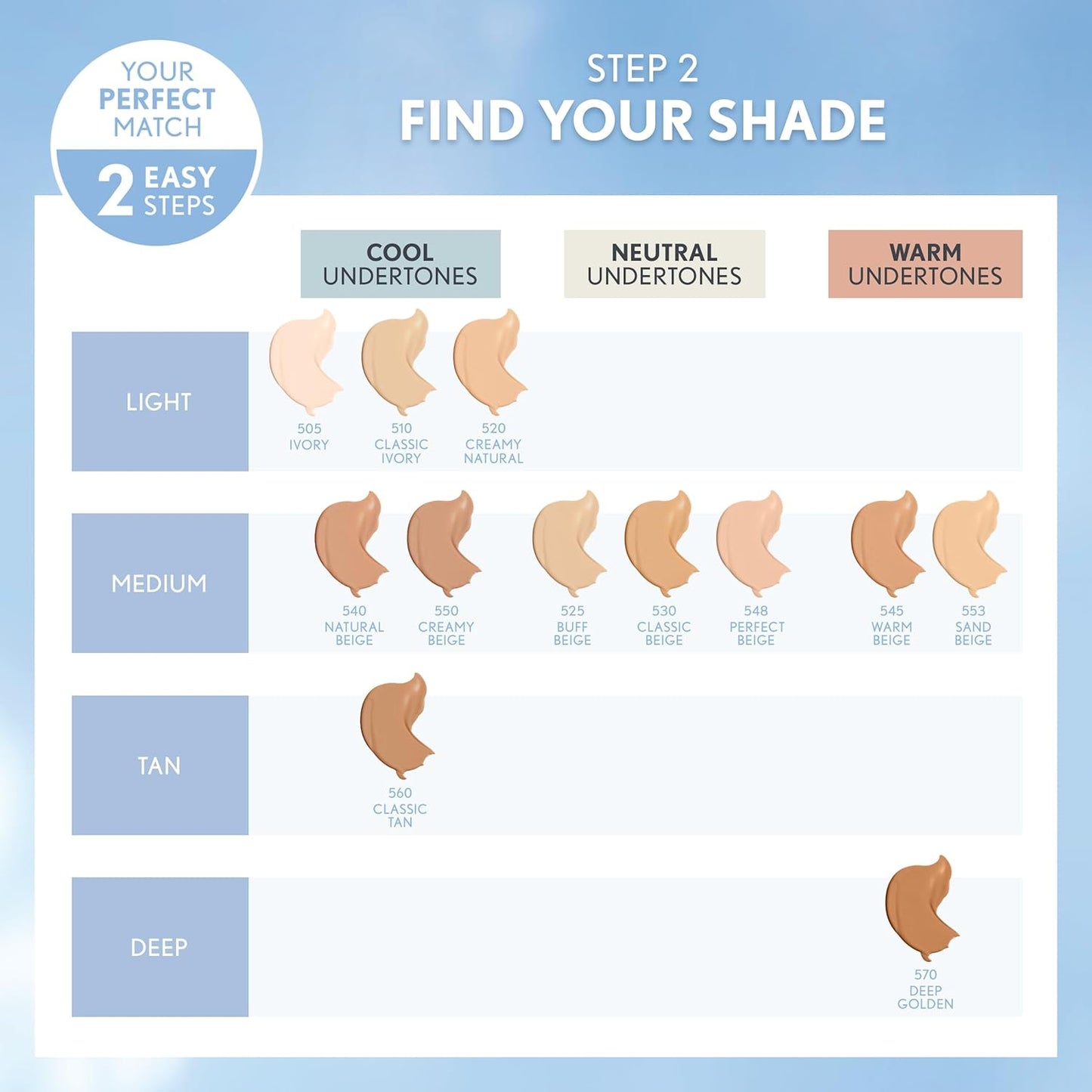 COVERGIRL Clean Matte Liquid Foundation, Deep Golden 570, Pack of 1