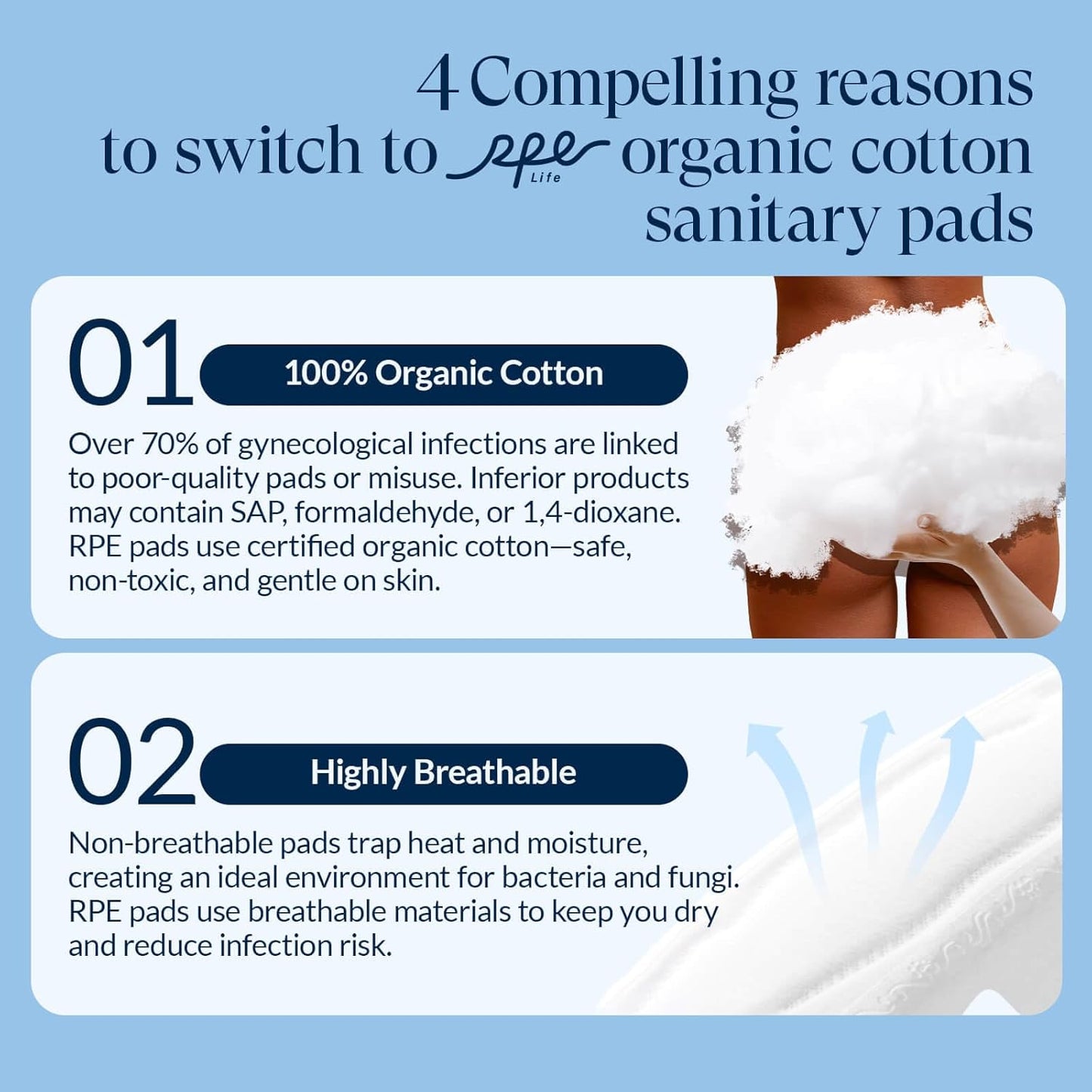 100% Organic Panty Liners for Women-120ct, Ultra Thin Cotton Cover, Regular Pantiliners, Light Absorbency, Unscented Barely There Pantie Liners (Regular Liner, Size 1, 120ct)