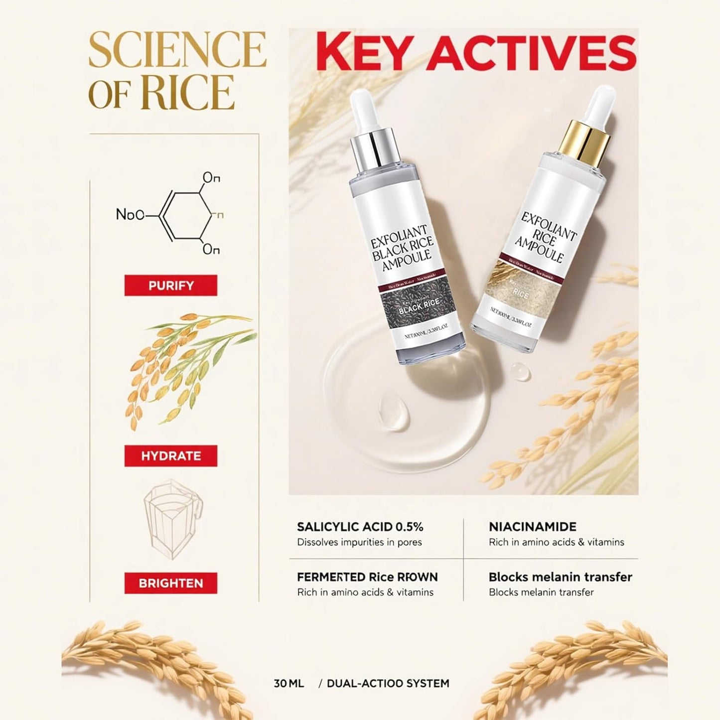 Glow Rice Ampoule Duo Day & Night - 2PCS White & Black Rice Peeling Ampoule for Face & Body, Gentle Peel to Remove Dead Skin & Blackheads, Rejuvenating Hydration Exfoliant for All Skin Types 100ml