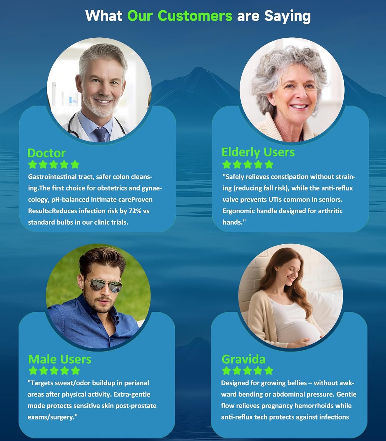 Enema Kit for Colon Cleansing Anti Back-Flow - Anal Douche with Syringe Handle and 3 Nozzle Tip - Vaginal Douche for Women/Douches for Men - 600 ml / 20.29 OZ