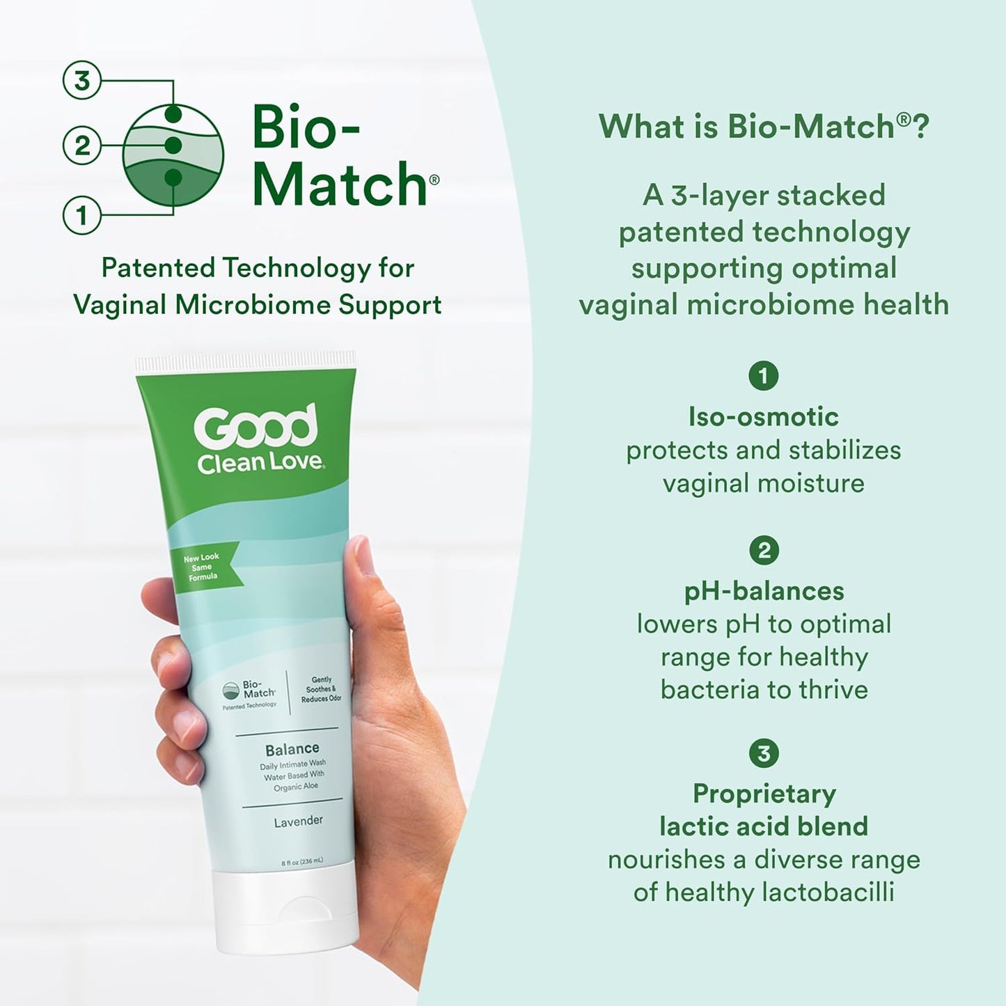 Good Clean Love Balance Feminine Wash, pH-Balanced Vaginal Moisturizer Cleanser for Women with Natural Ingredients, Gentle Cleansing Feminine Care Product, Reduces Vaginal Dryness & Odor, 8 Oz