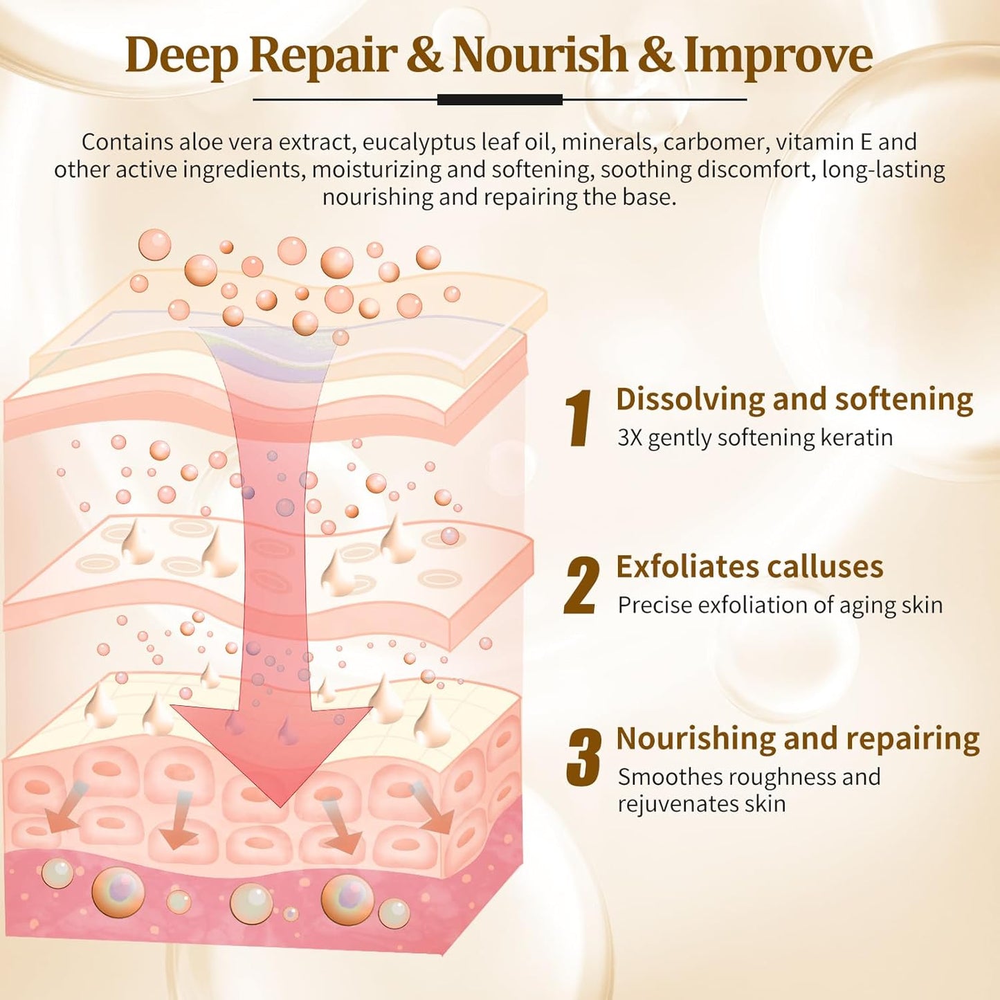 Pedicure Kit Foot Soak Set: Bubble Salt, Sugar Scrub, Massage Mask, Massage Lotion in a Box, 4 Step Foot Spa Kit for Dry Feet,Tired Feet (1 Set Golden Petals)