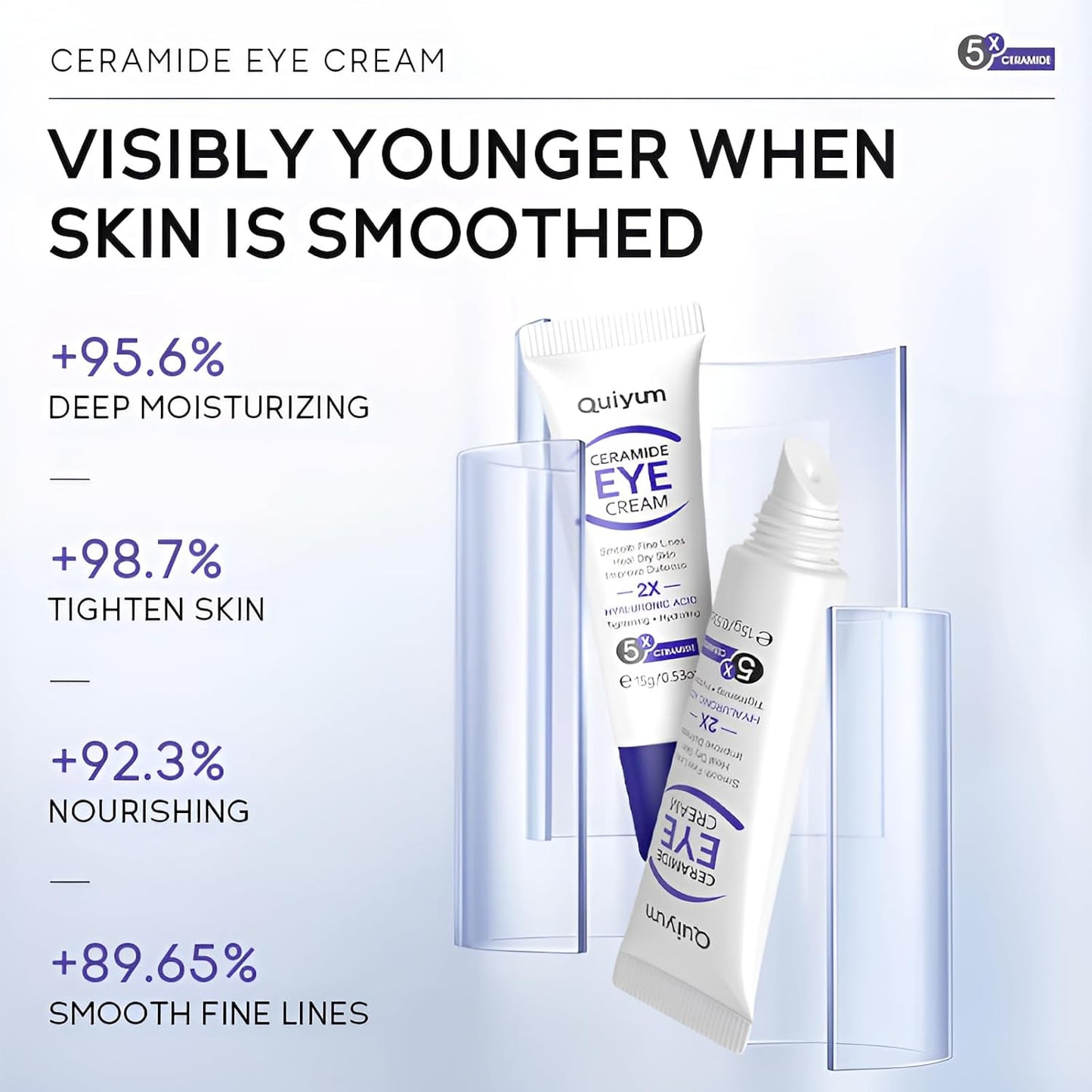 Ceramide Eye Cream, Under Eye Cream for Dark Circles & Puffiness, Reduce Wrinkles & Fine Lines, Tightens, Smoothes and Lift Eye Cream Treatment for Women, All Skin Types 0.53oz, 2 Pack