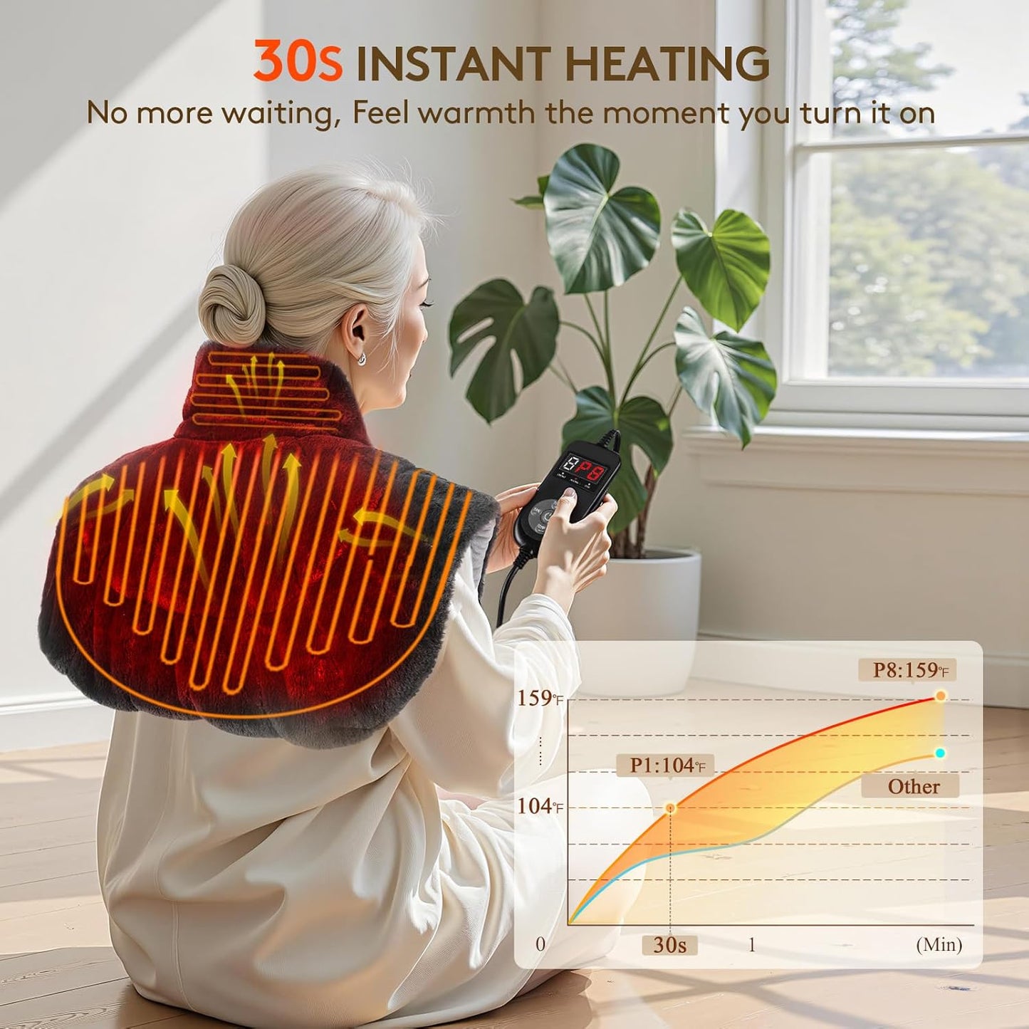 30S Fast Heating Pad for Neck and Shoulders, 6X Deeper Pain Relief, Weighted Far Infrared Heat pad, 24"X20" Extra Large, Faux Rabbit Fur Fabric, 4H Auto Off,Memory Function, Gifts for Birthday