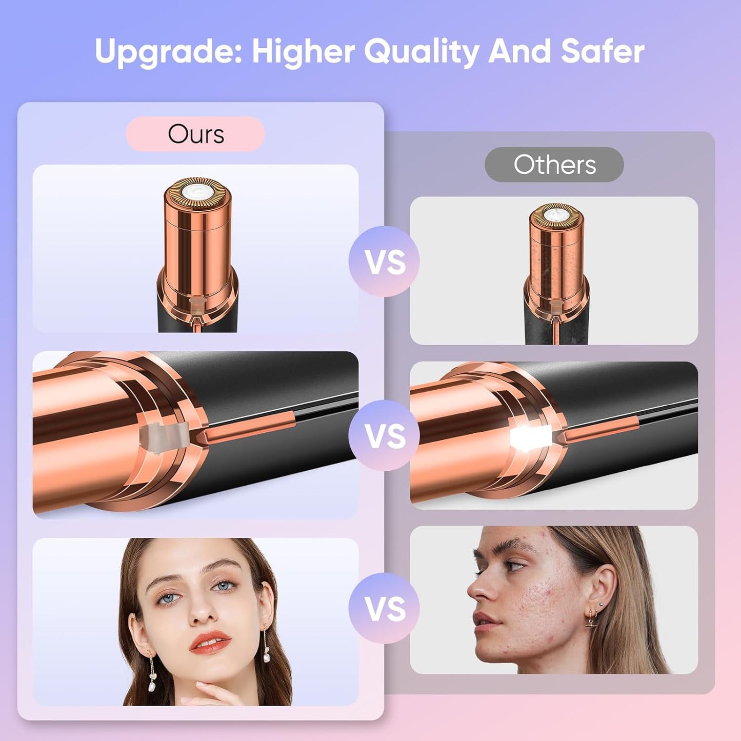 Facial Hair Remover for Women, Device, Remover Women Face, Finishing Touch Upper Lips, Chin & Cheeks, USB Rechargeable with LED LightIncluded Two Replacement Heads (Black)