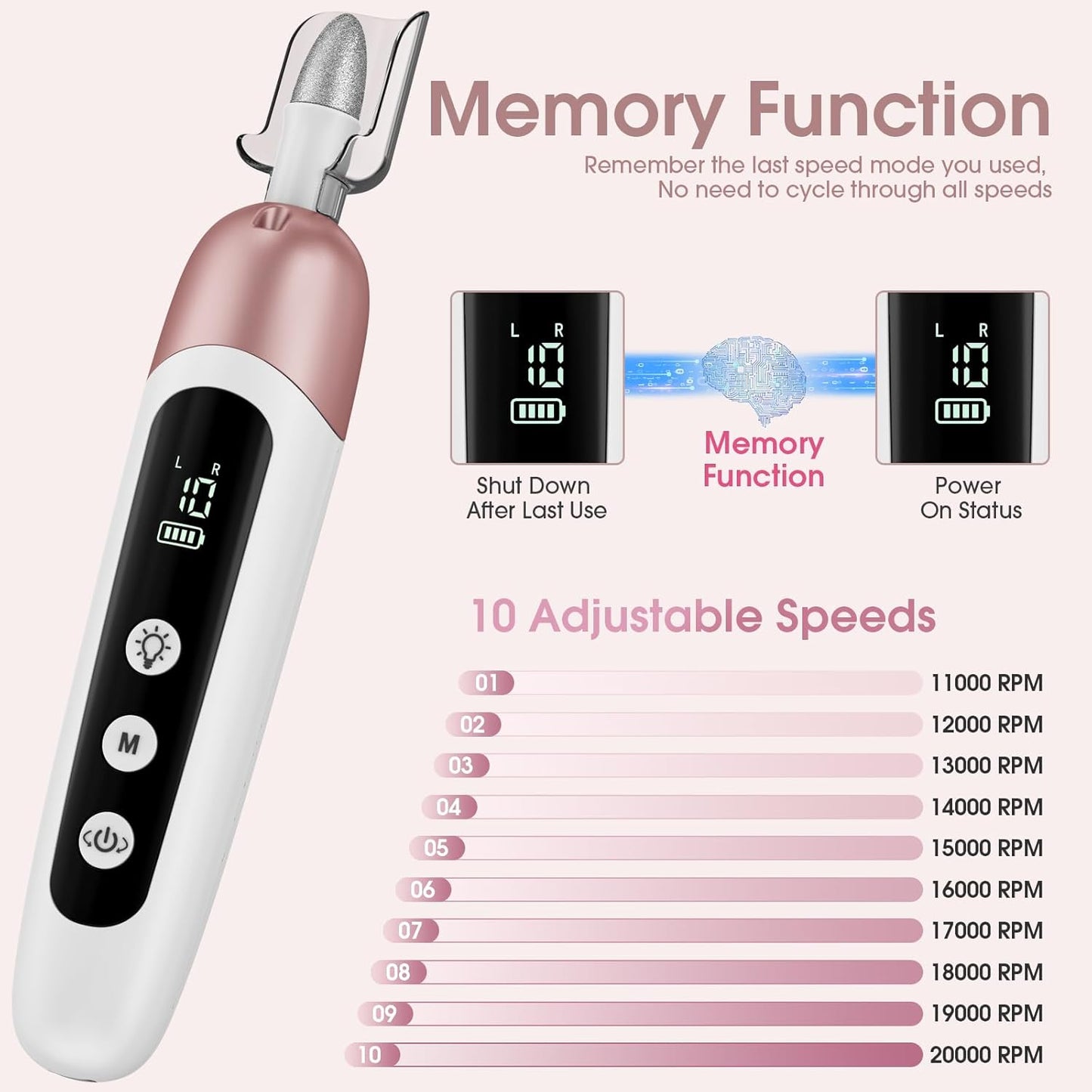 Cordless Electric Nail File Set, Professional Manicure Pedicure Kit with Memory Modes, 10 Speed Portable Nail Drill Machine, Pedicure Tools for feet, Hand Foot Care Tool for Thick Nail Toenail Cuticle