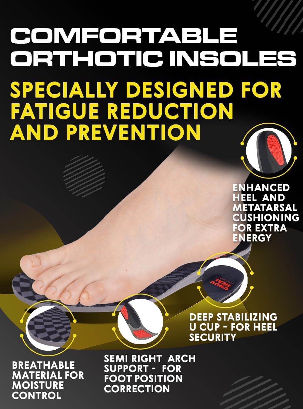 (New) Work Orthotic Insoles - Anti Fatigue Medium Arch Support Shoe Insert Men Women - Plantar Fasciitis Flat Feet - Relieve Foot Pain - Work Boot Insoles Standing All Day (S, Gray)