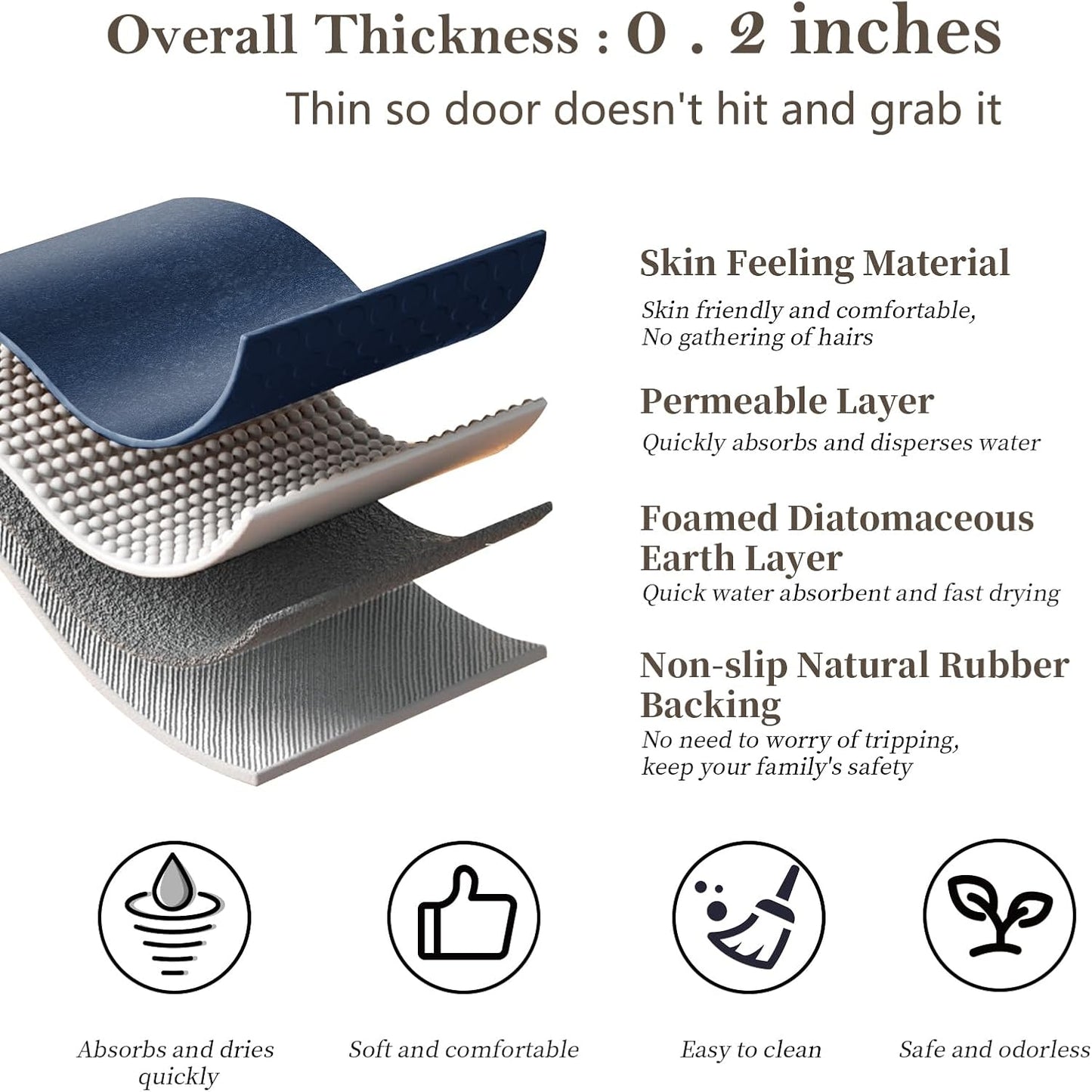 Diatomaceous Earth Bath Mat Rugs 23.6 x 15.7 inch, Quick Dry Super Absorbent Non Slip Rubber BottomThin Bathroom Mat Fit Under Door, Floor Rugs in Front of Bathtub,Shower Room,Sink, Navy