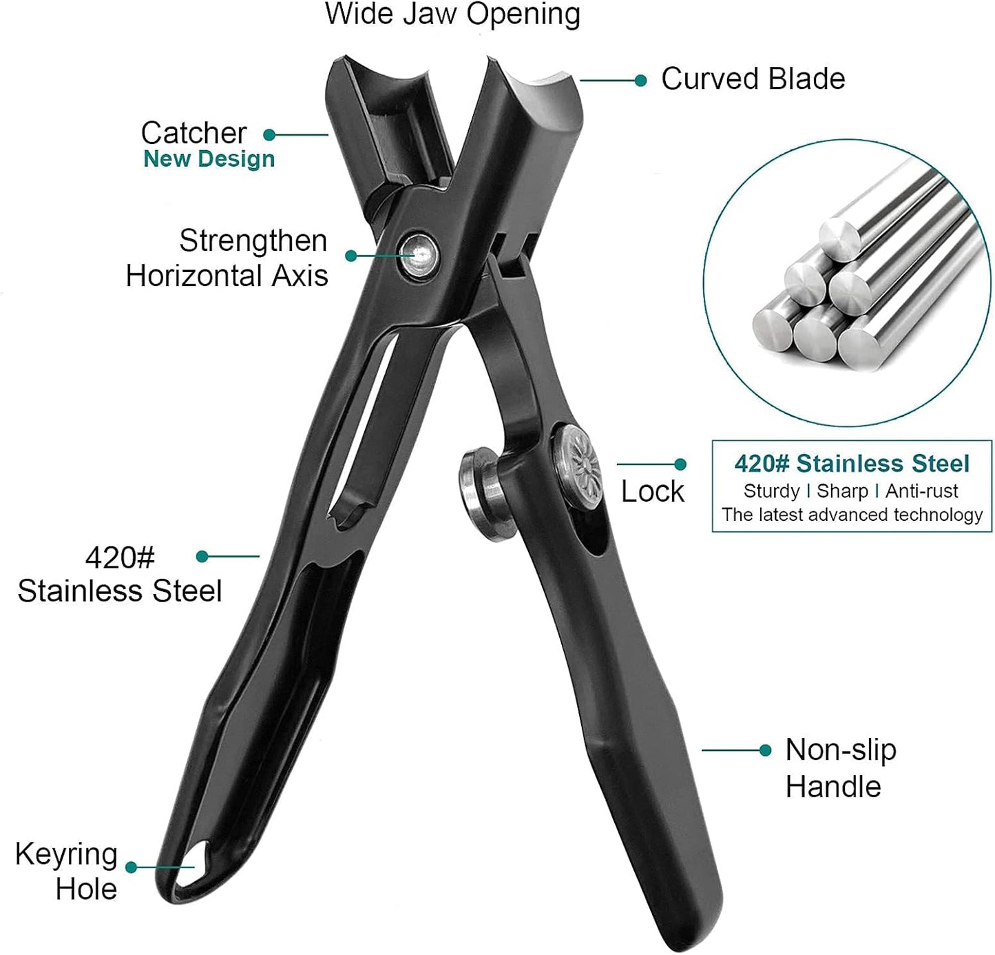 Toe Nail Clippers for Thick Nails for Seniors, Wide Jaw Opening Ultra Sharp No Splash Nail Clippers for Men Heavy Duty Stainless Steel (Black)